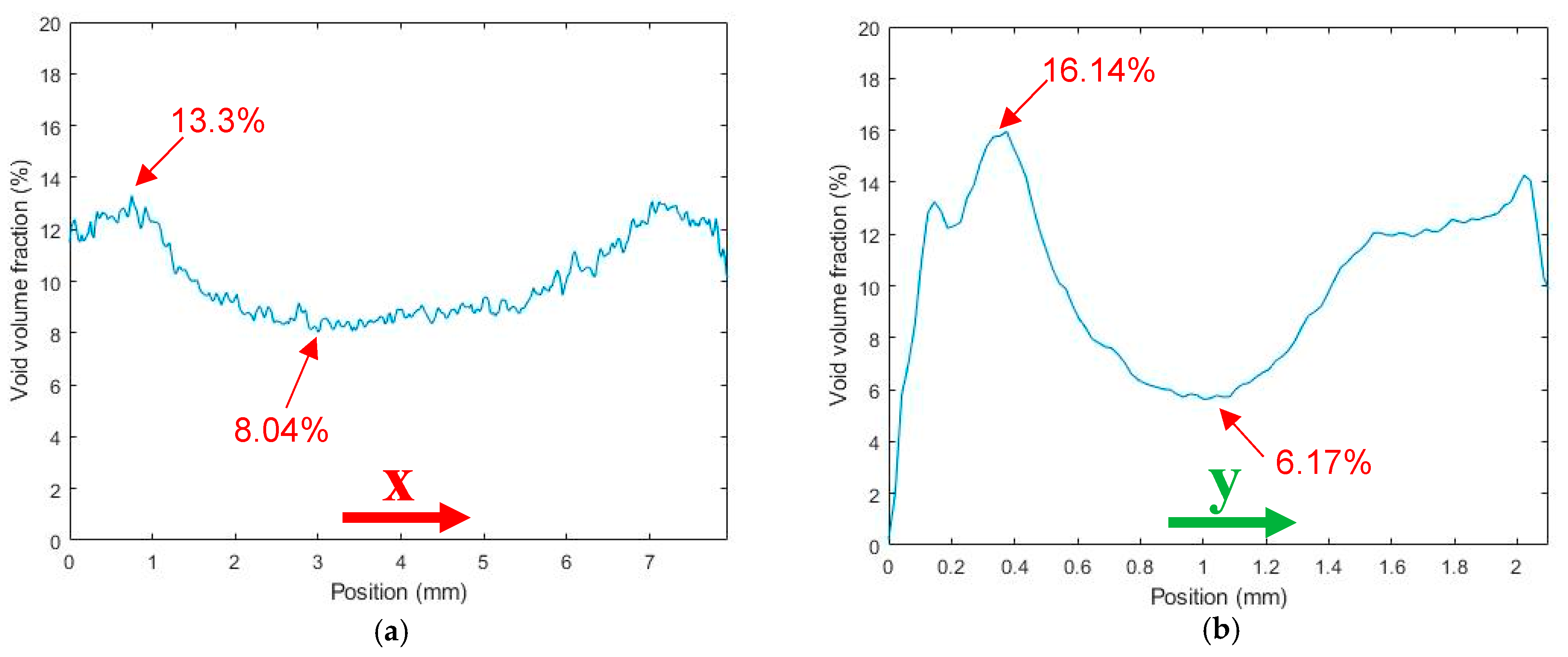 Polymers 14 05107 g009a