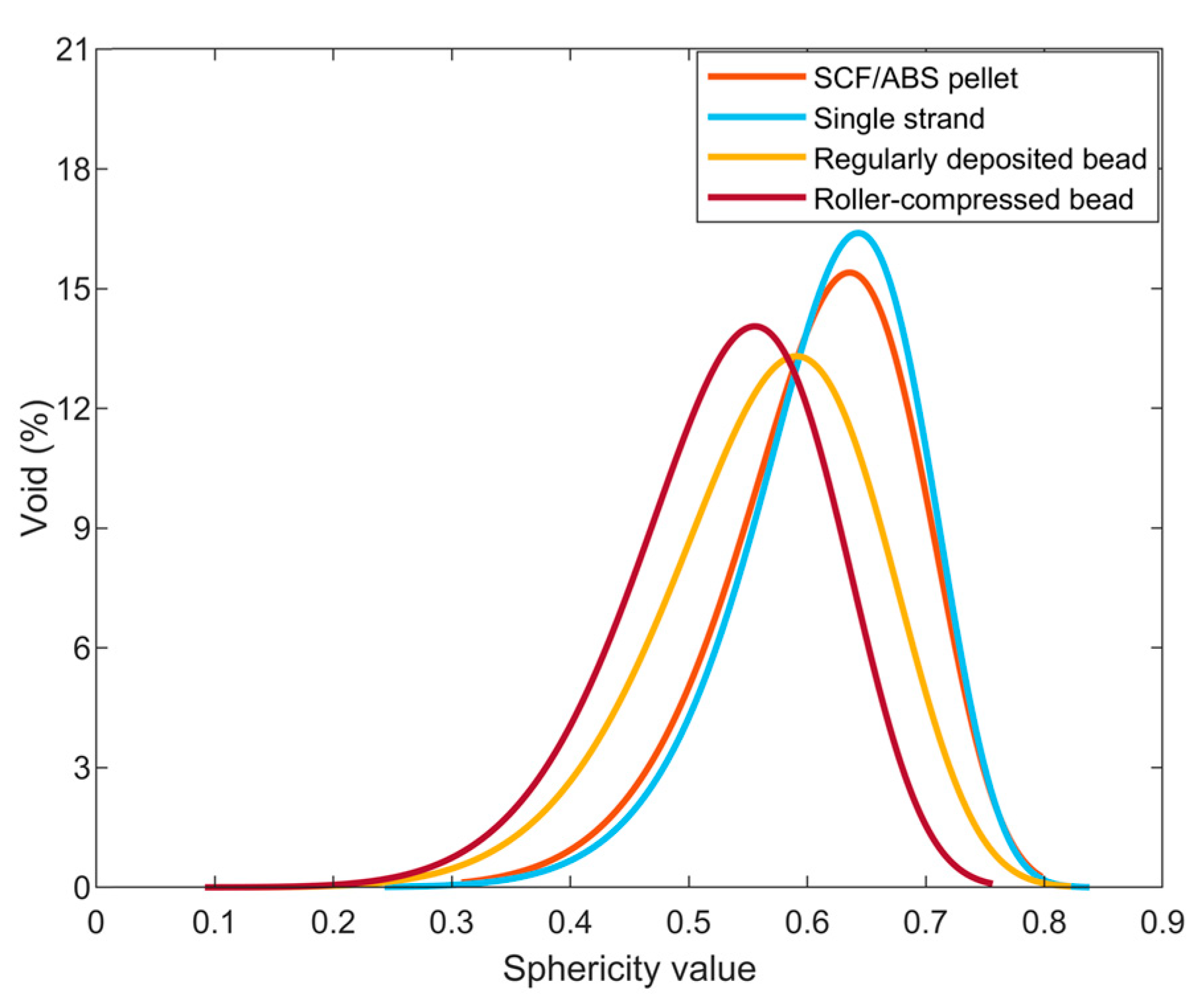Polymers 14 05107 g011