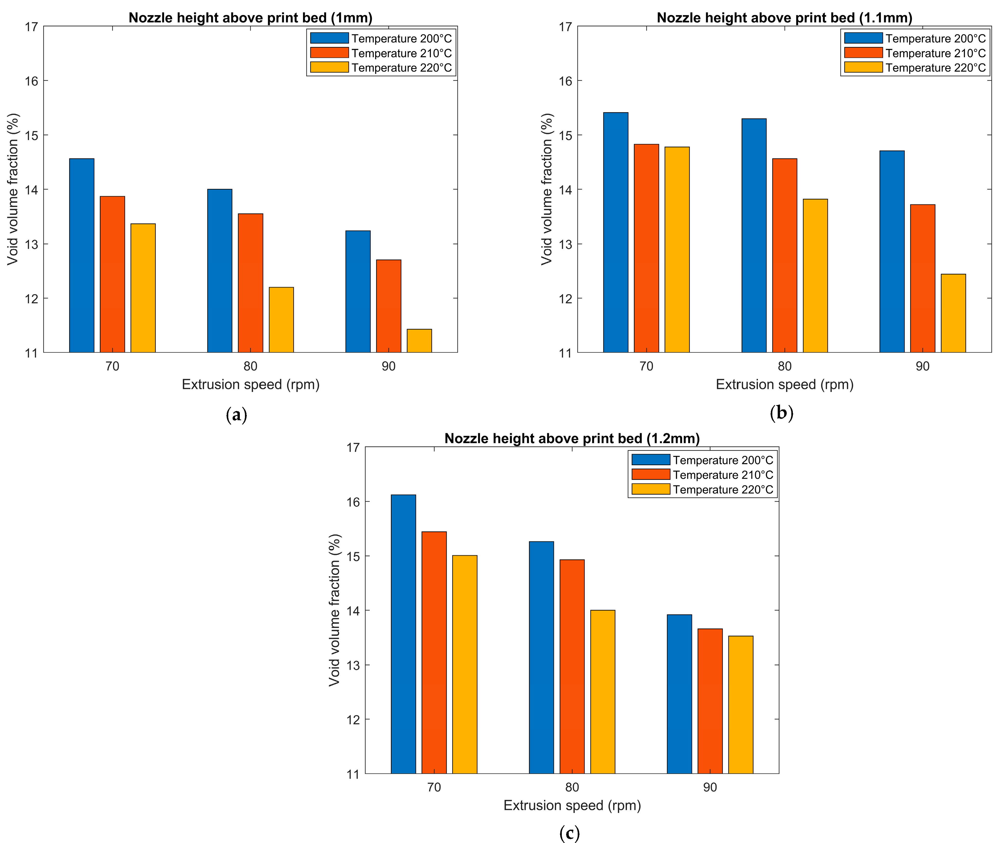 Polymers 14 05107 g012