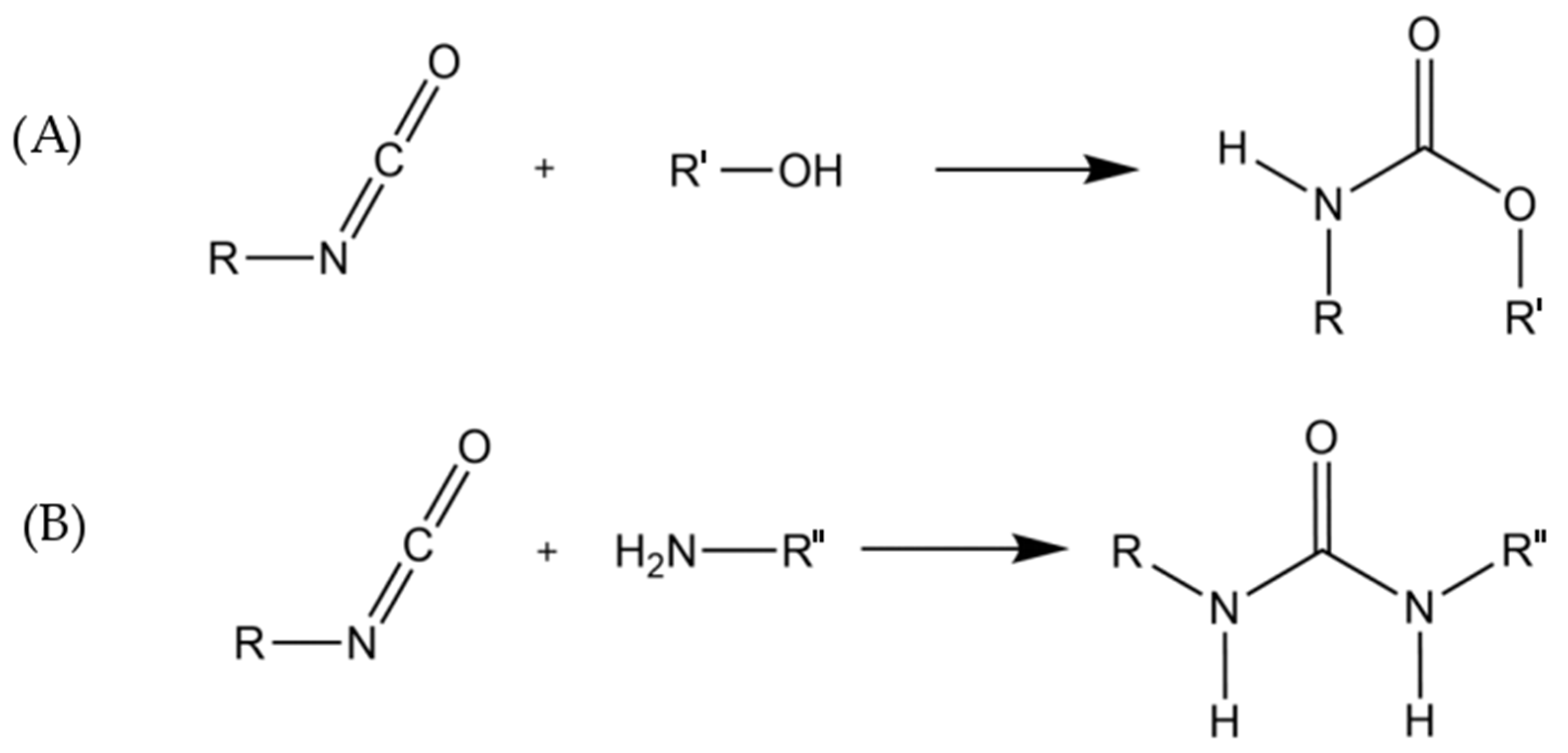 Polymers 14 05111 sch001