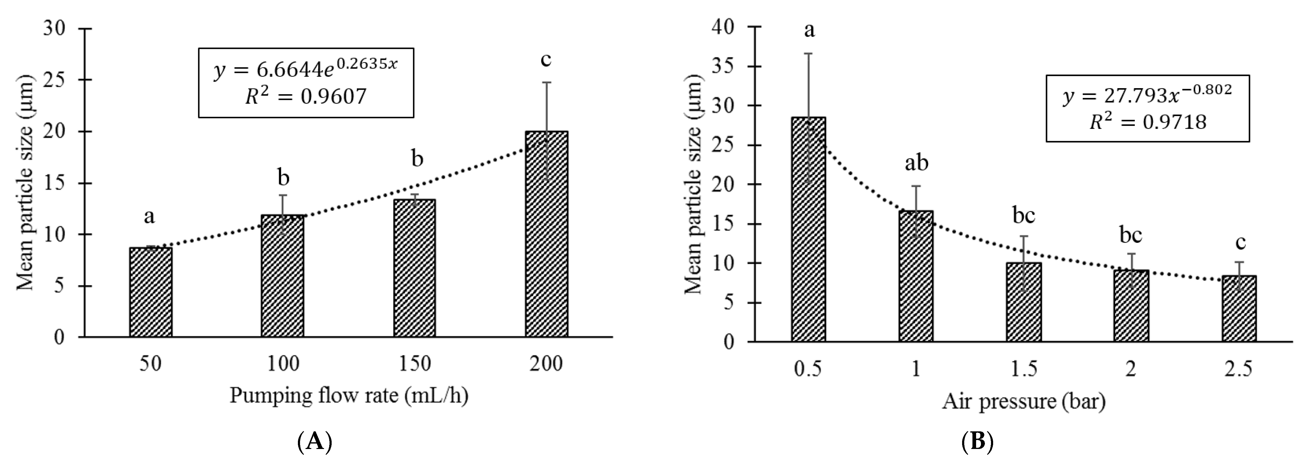Polymers 14 05115 g002
