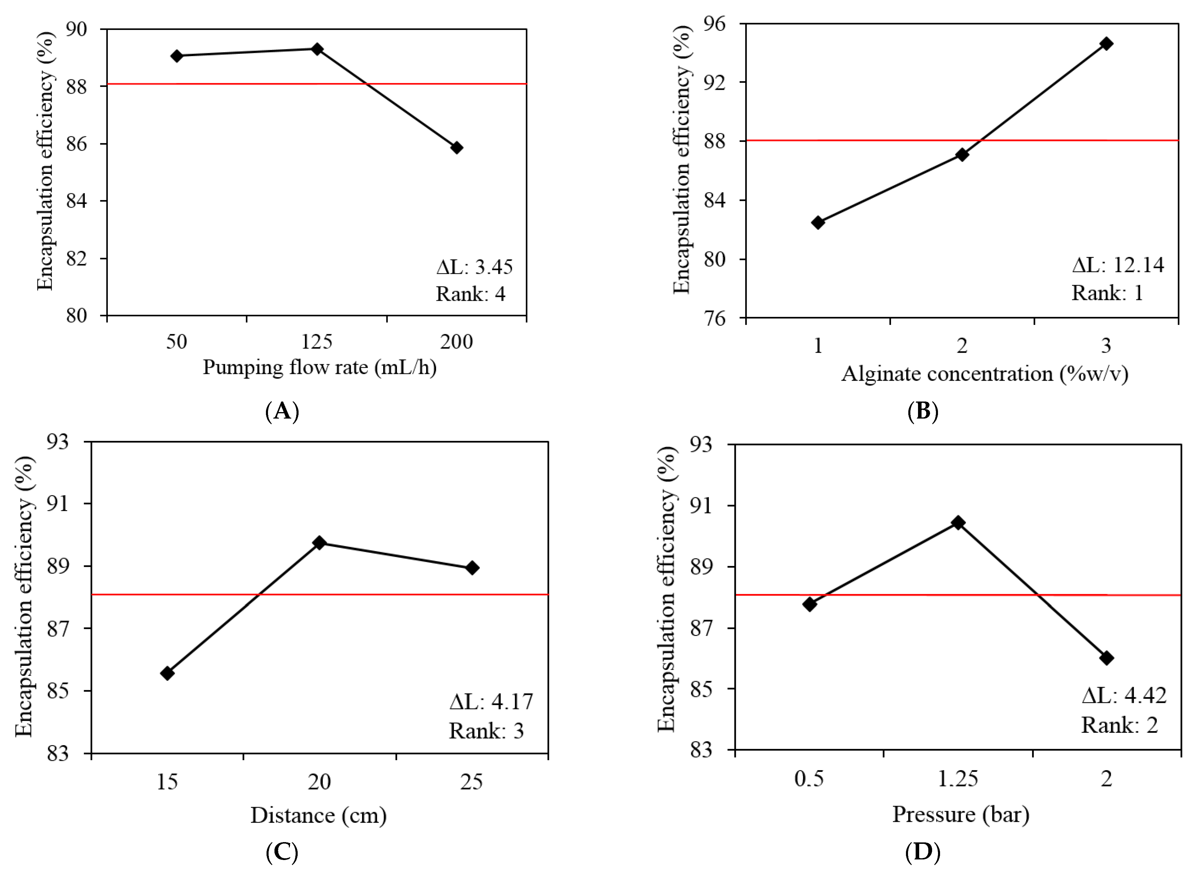 Polymers 14 05115 g003