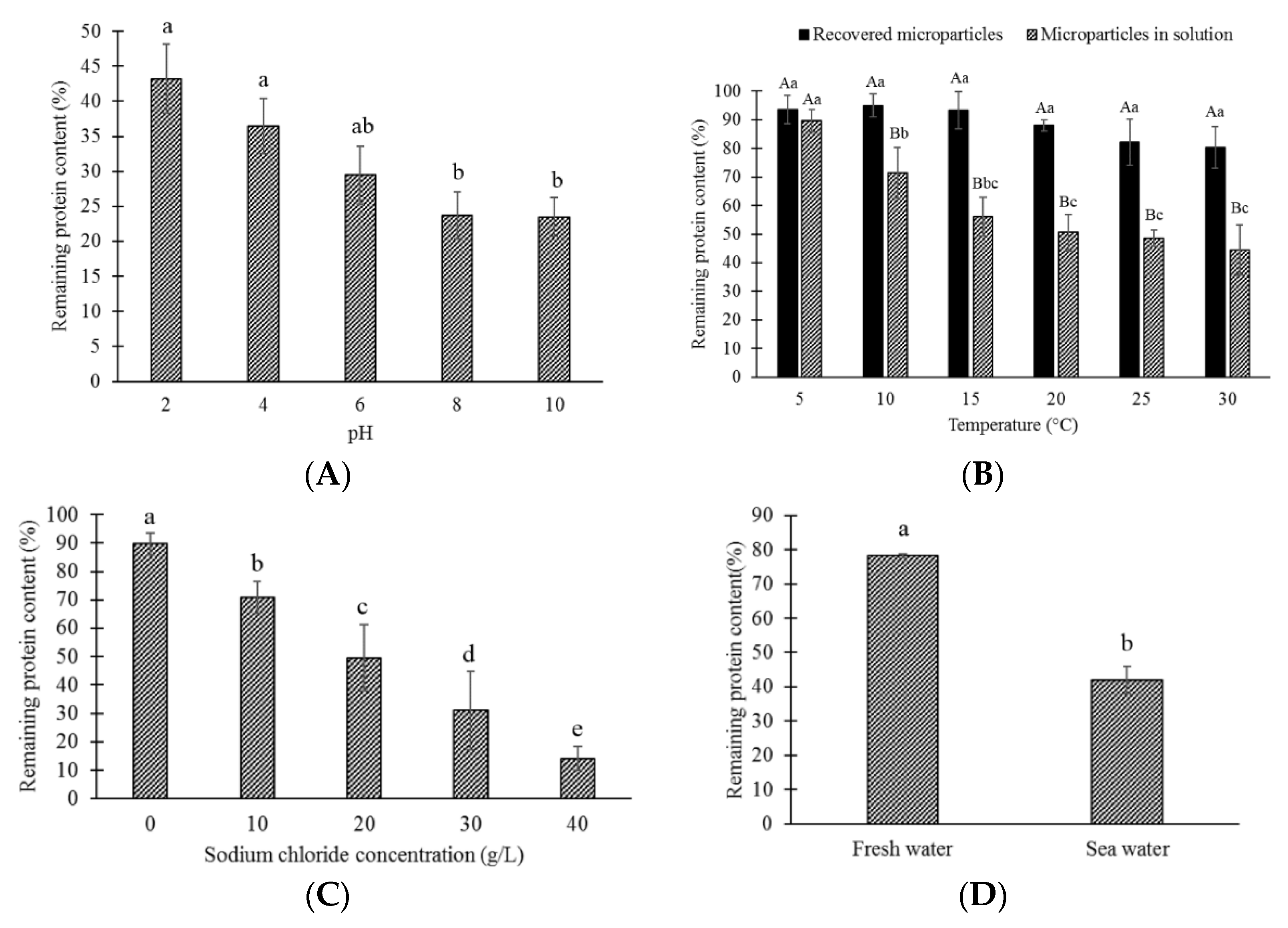Polymers 14 05115 g004