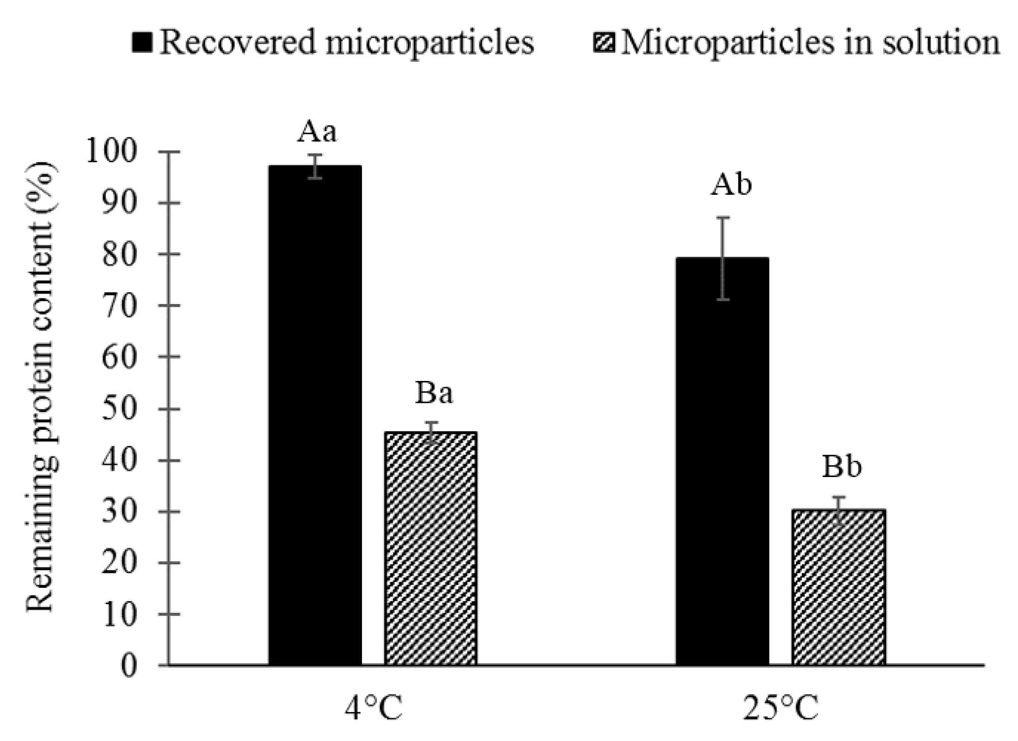 Polymers 14 05115 g005