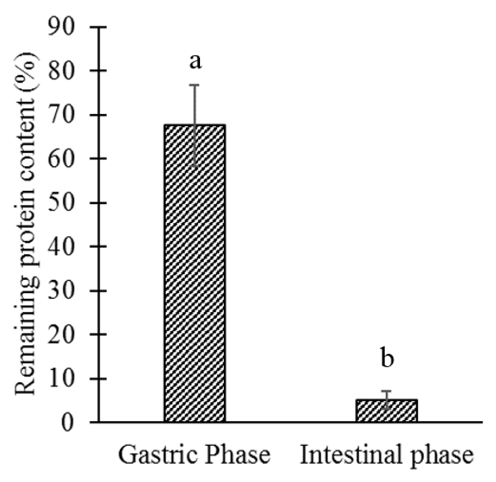 Polymers 14 05115 g006