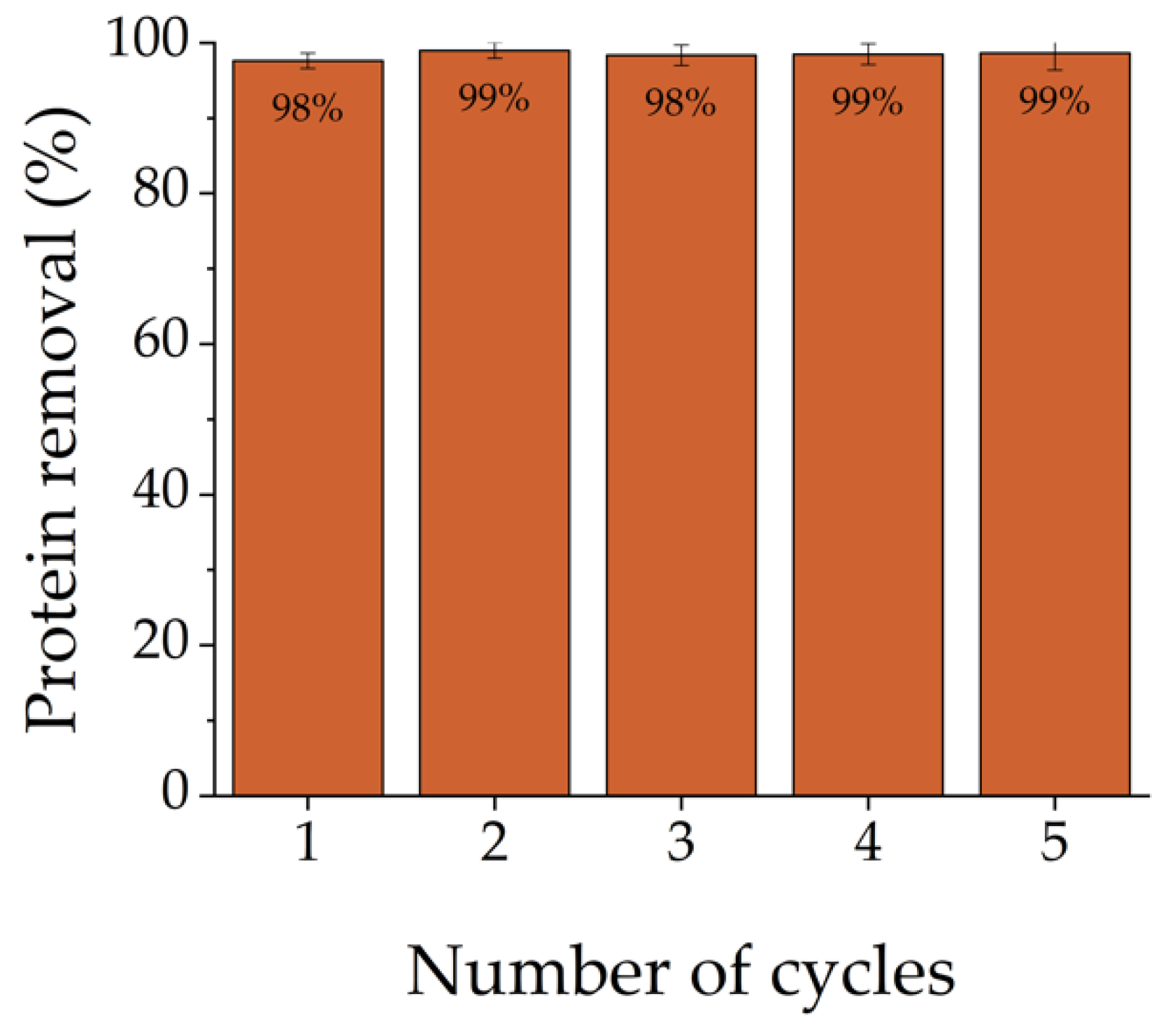 Polymers 14 05122 g008