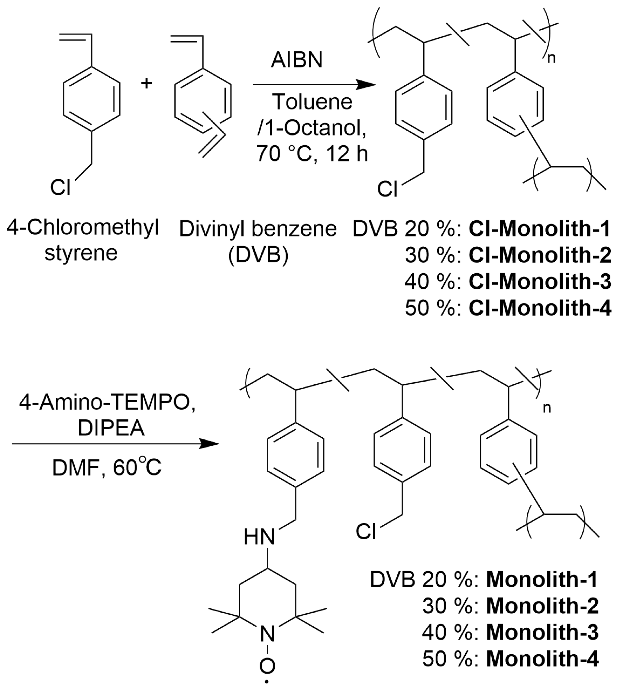 Polymers 14 05123 g002