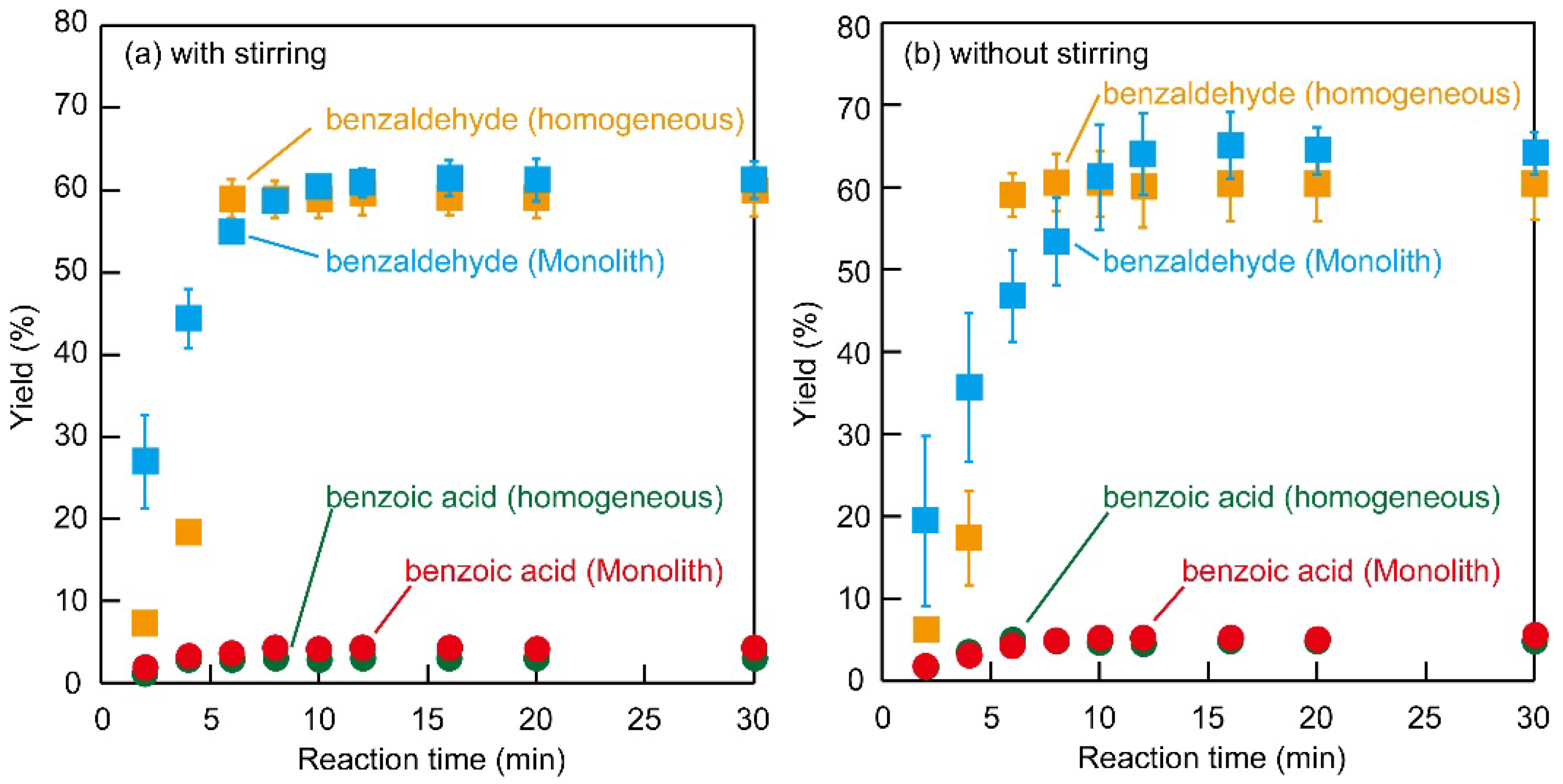 Polymers 14 05123 g005