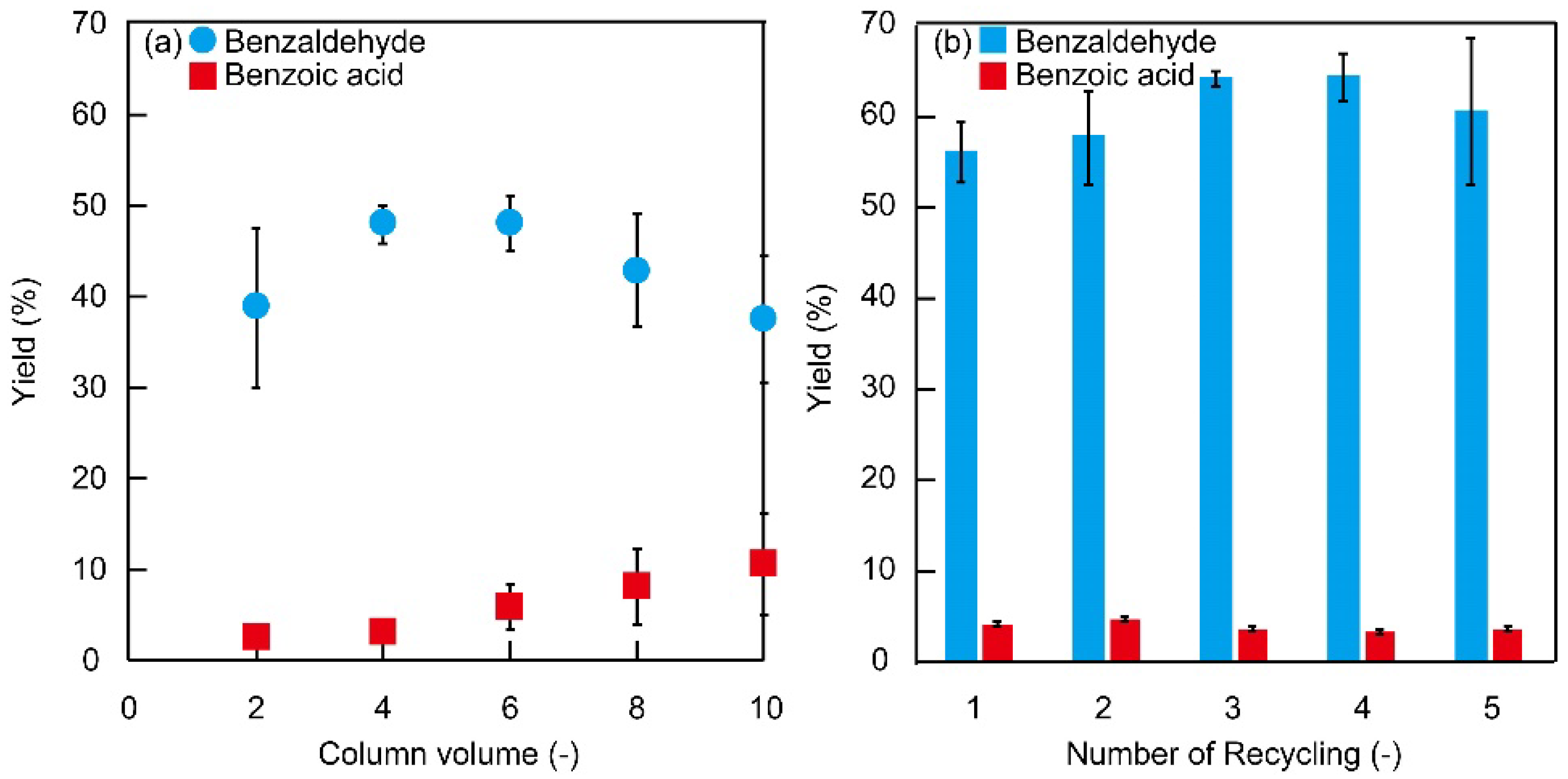 Polymers 14 05123 g006