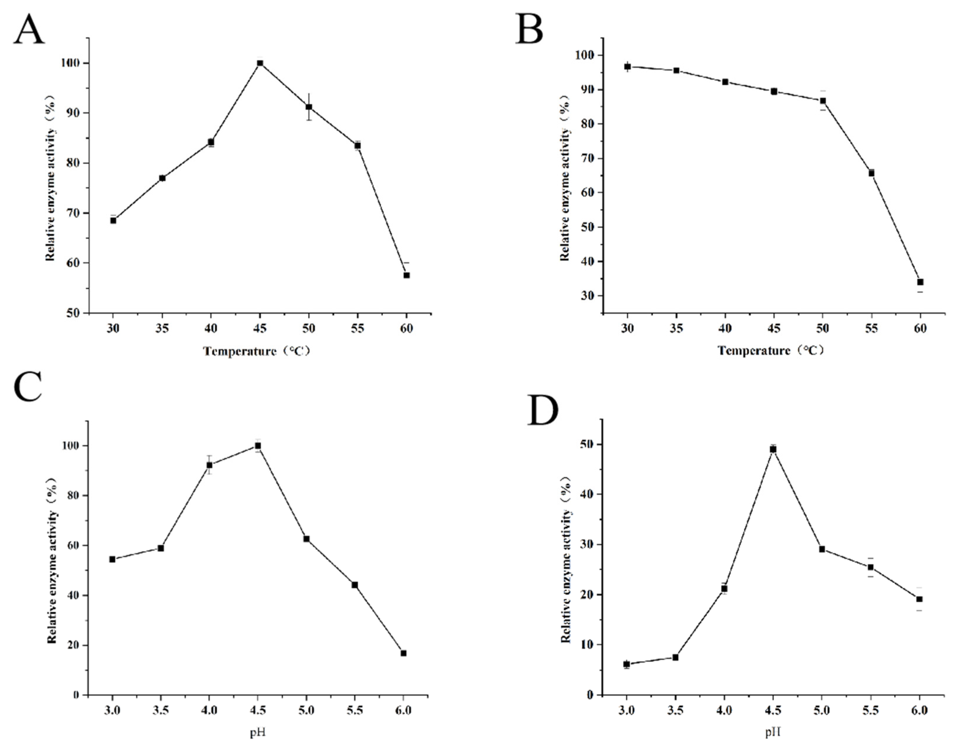 Polymers 14 05127 g004