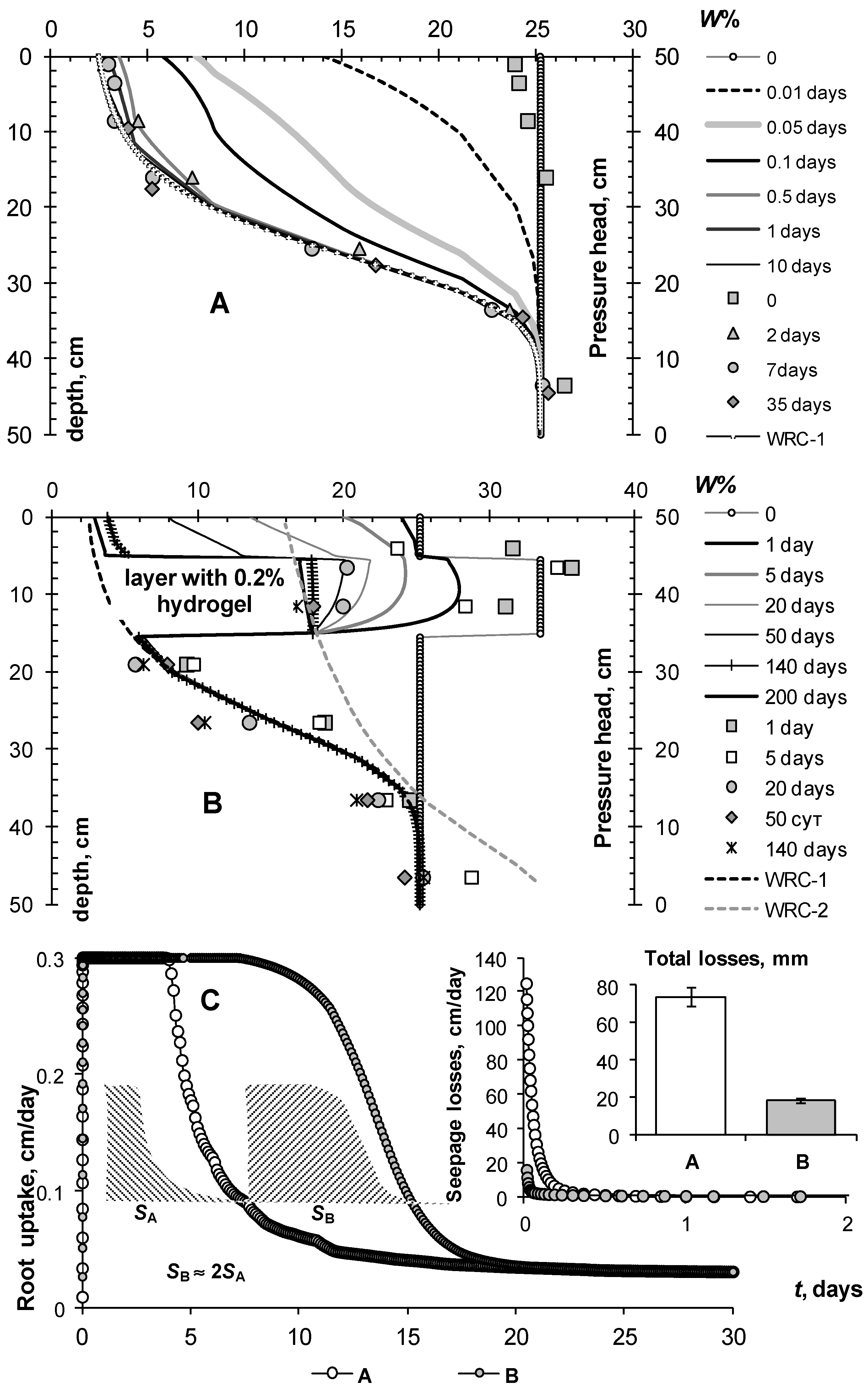 Polymers 14 05131 g001