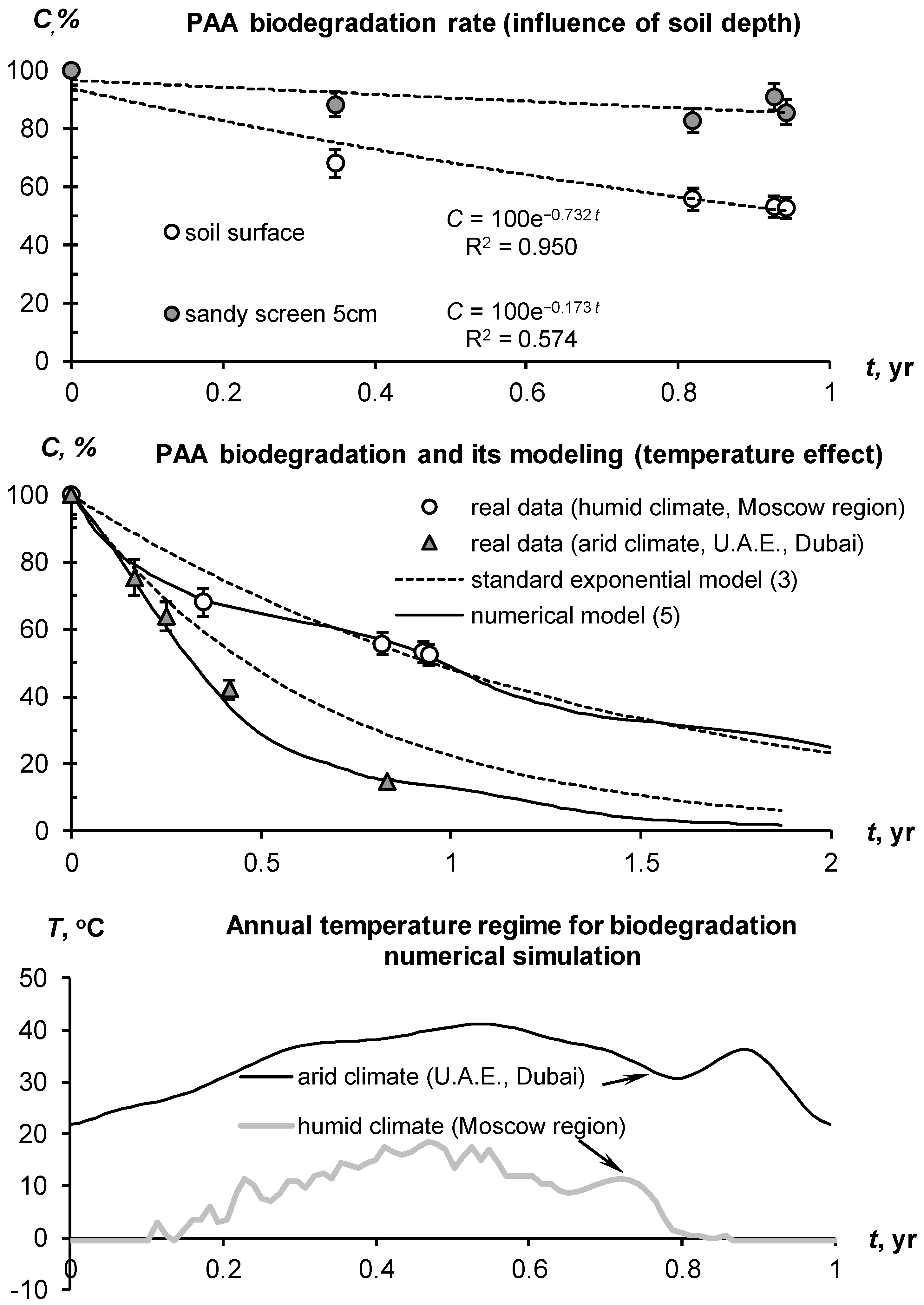 Polymers 14 05131 g002