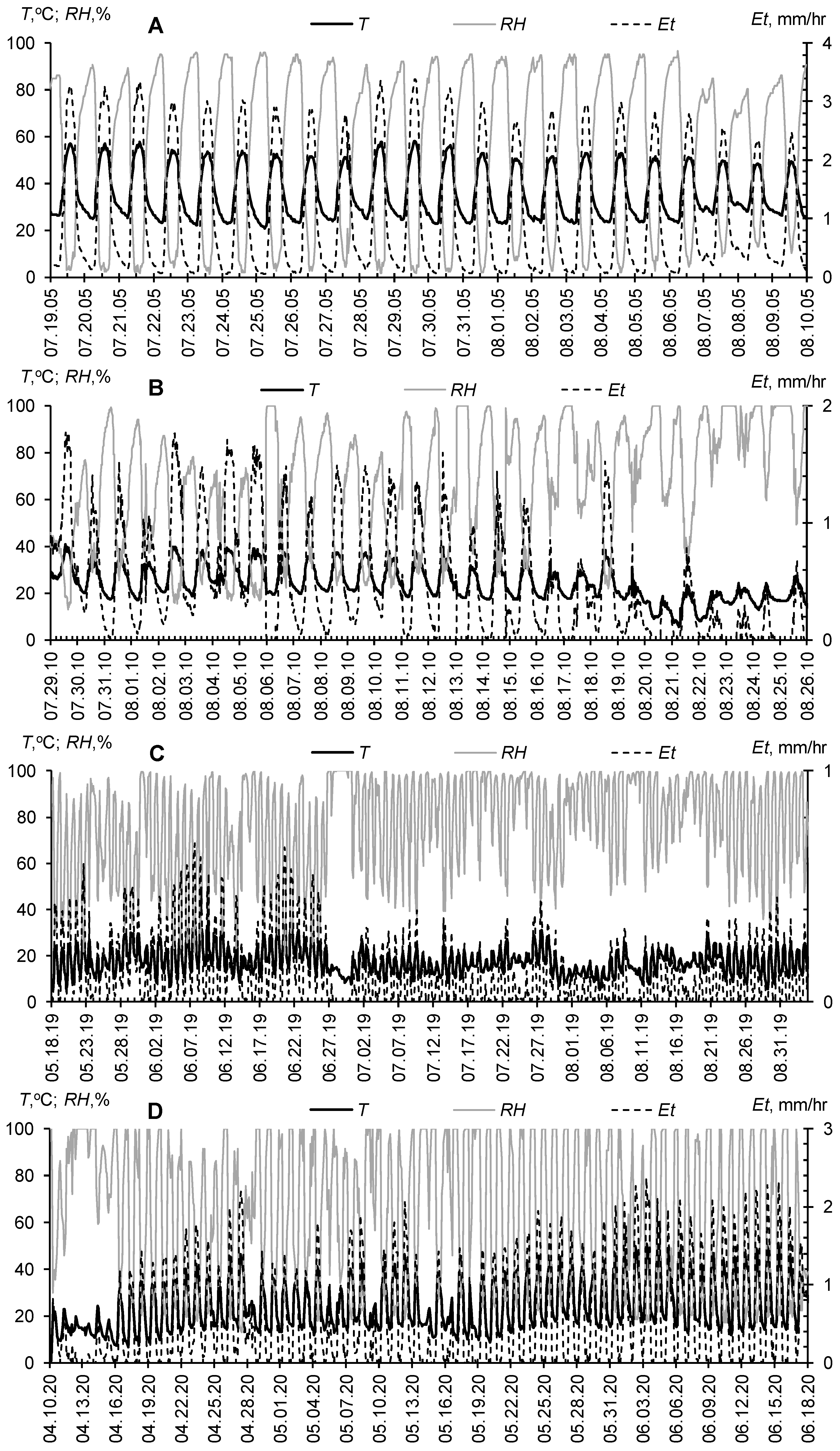 Polymers 14 05131 g003