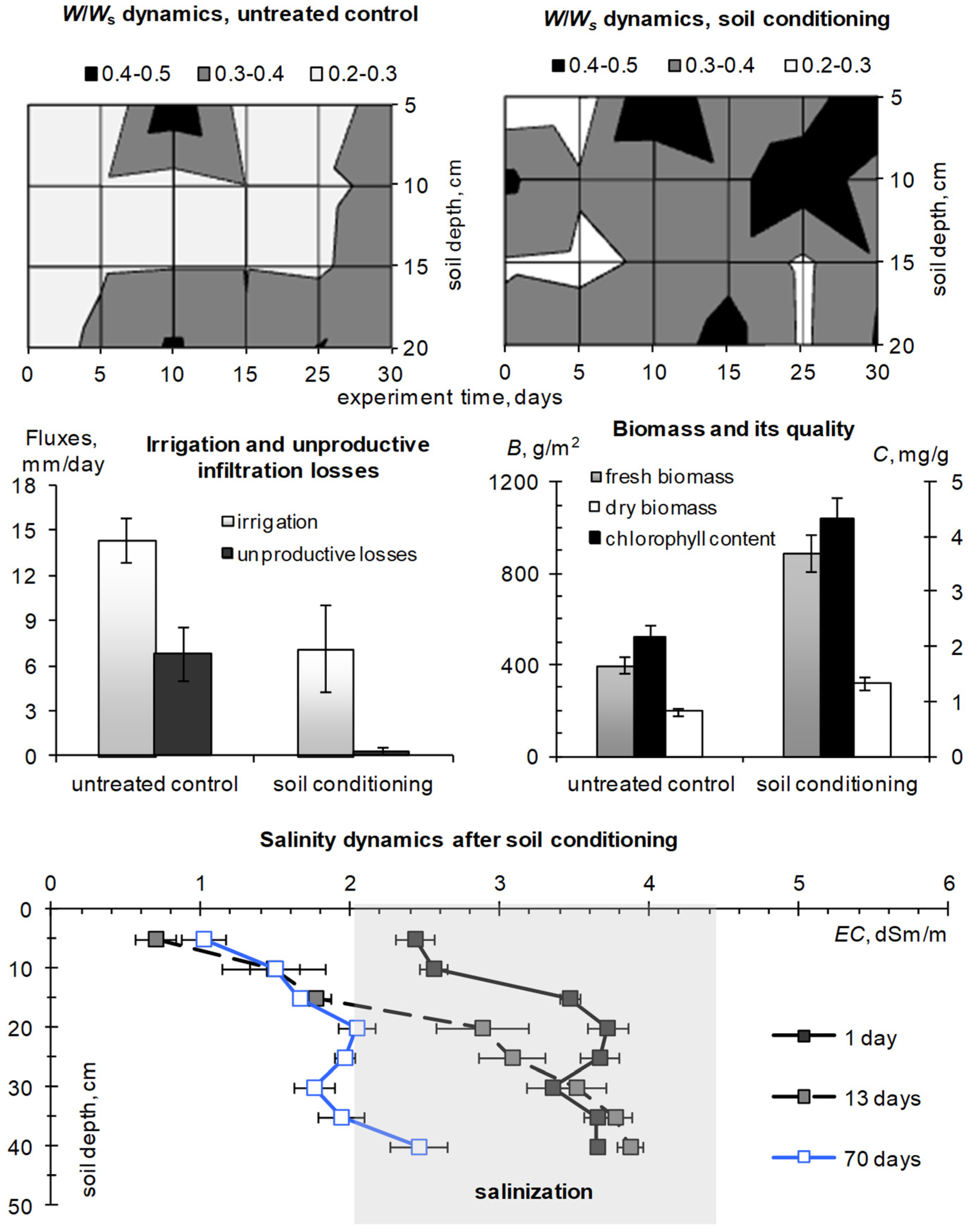 Polymers 14 05131 g005