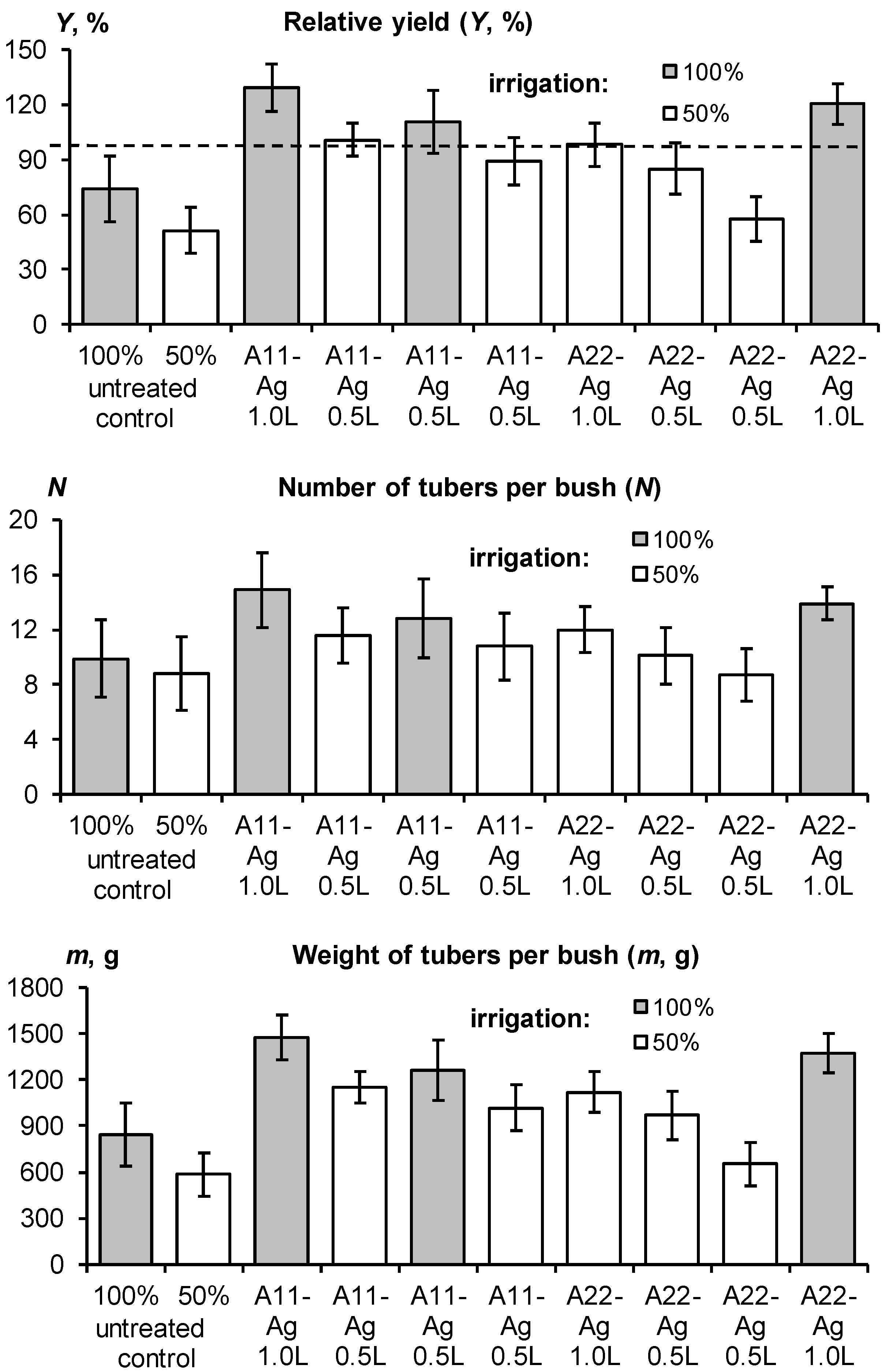 Polymers 14 05131 g011