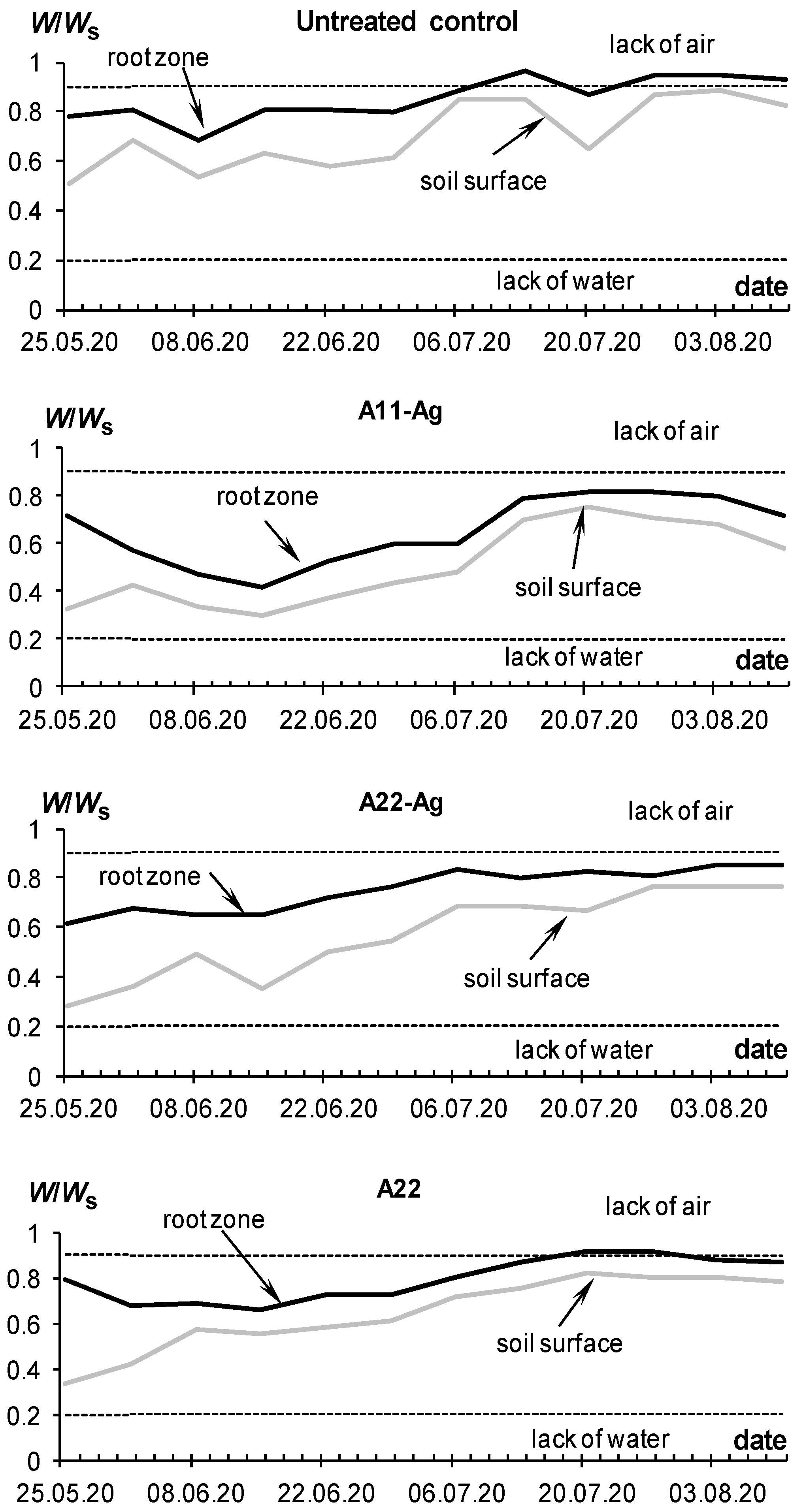 Polymers 14 05131 g014
