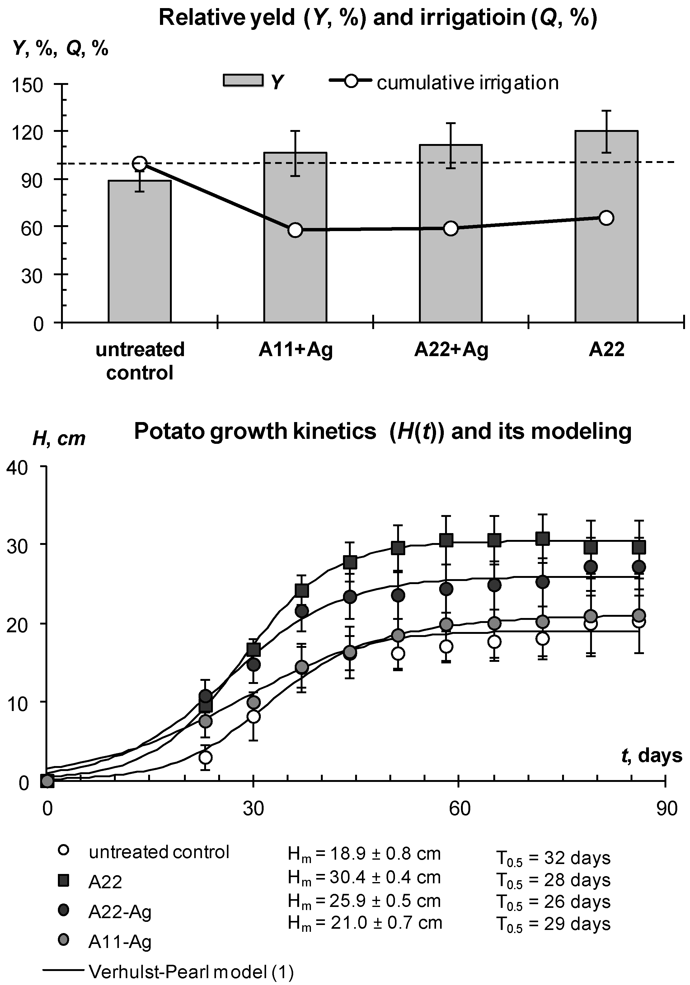 Polymers 14 05131 g015