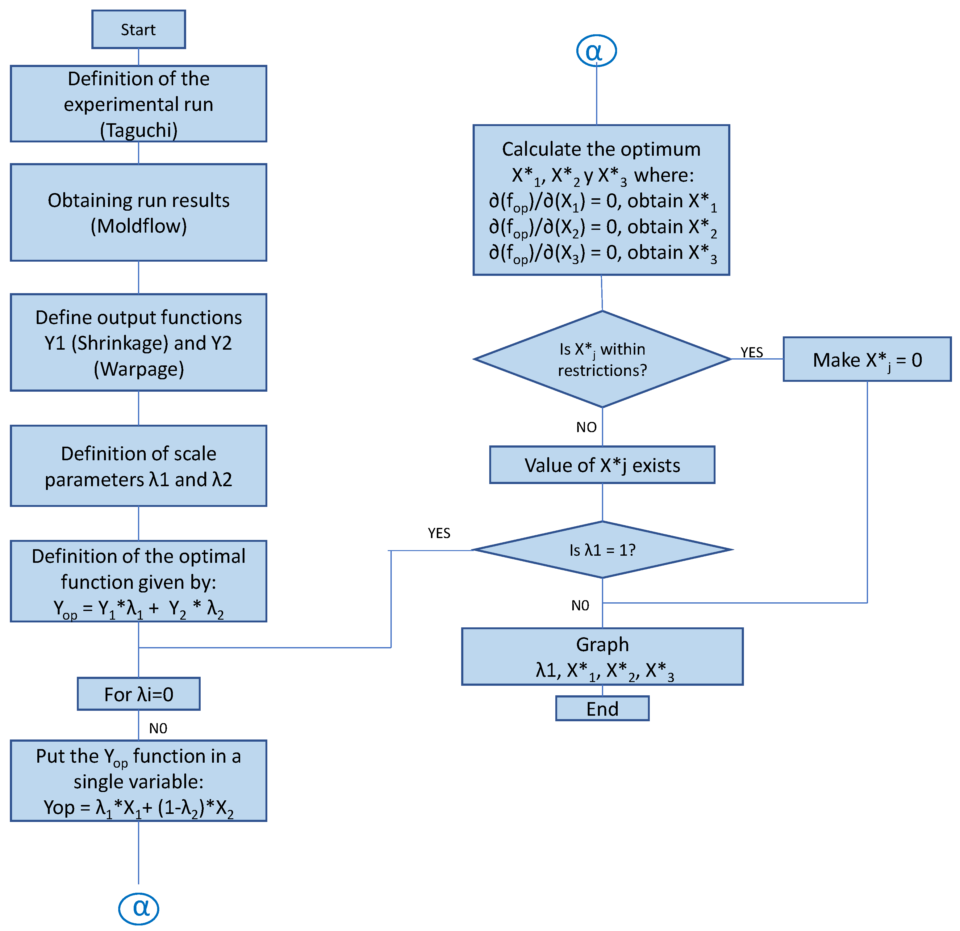 Polymers 14 05133 g002
