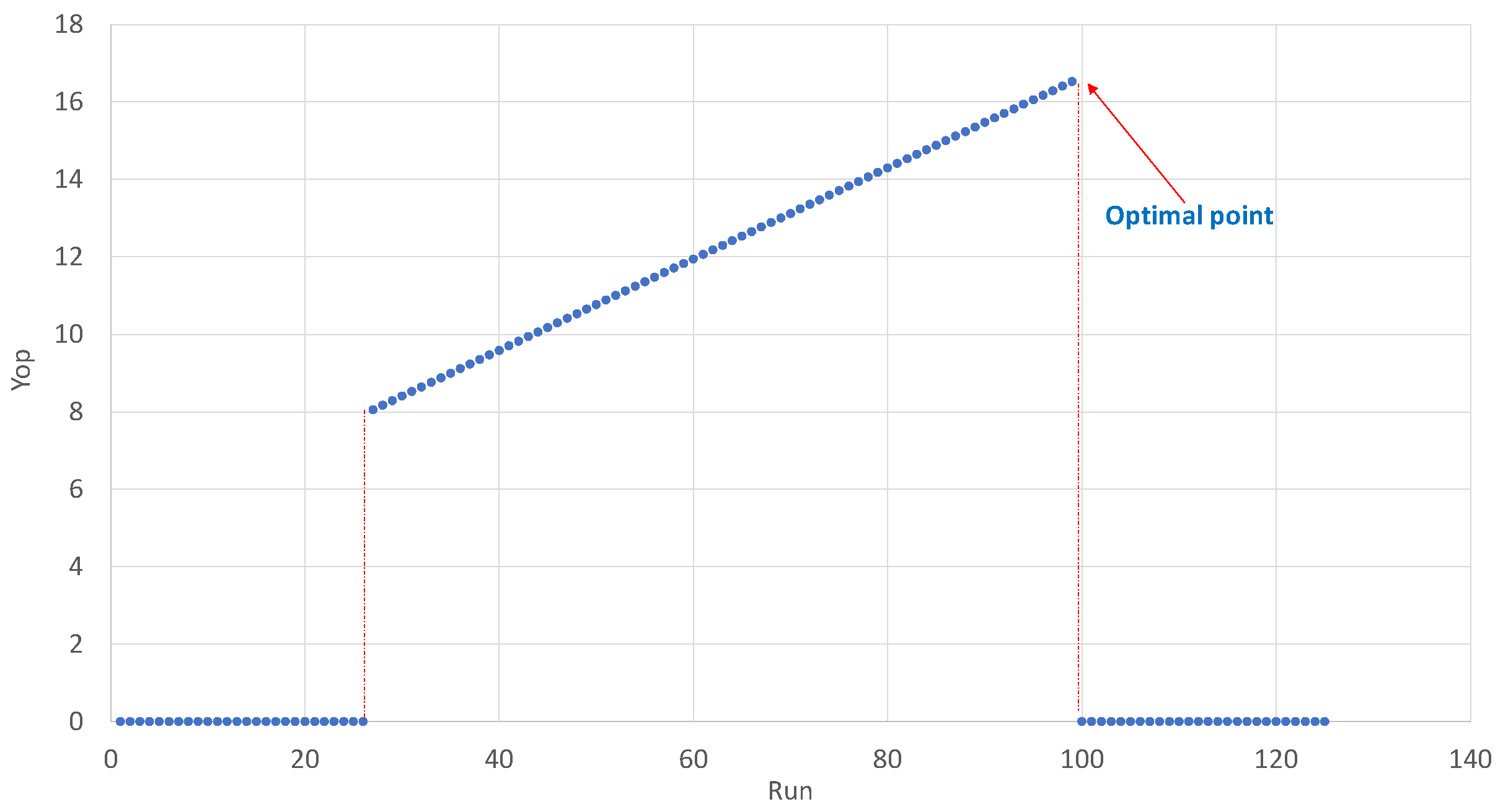 Polymers 14 05133 g003