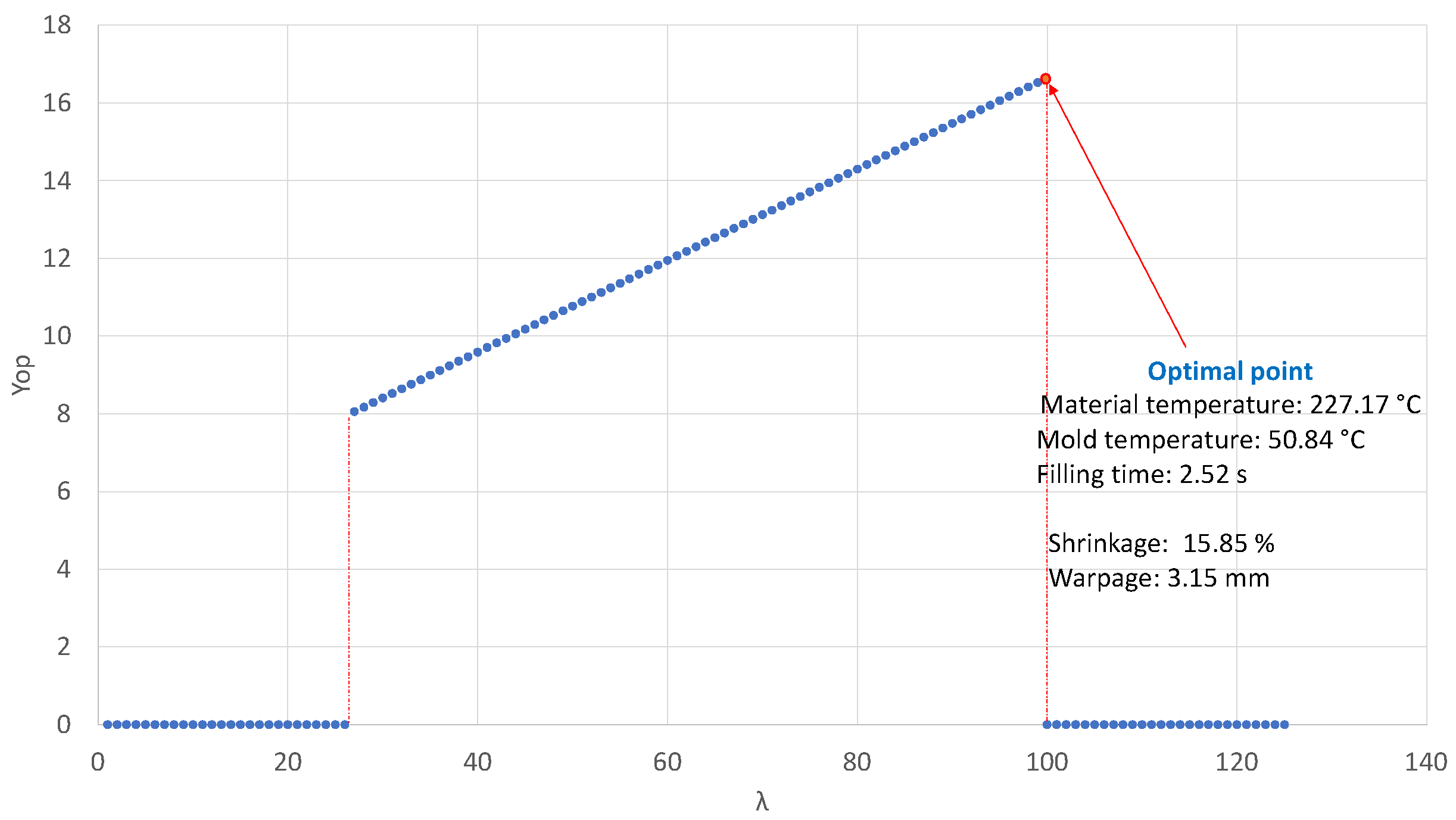 Polymers 14 05133 g004