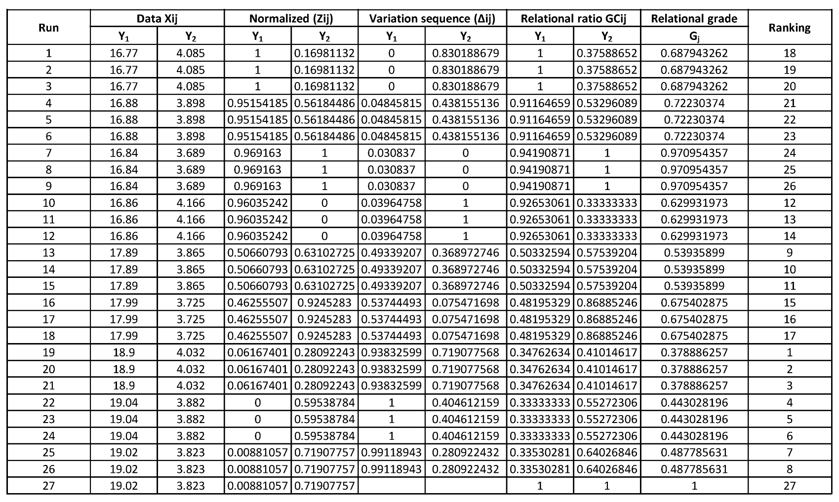 Polymers 14 05133 i002