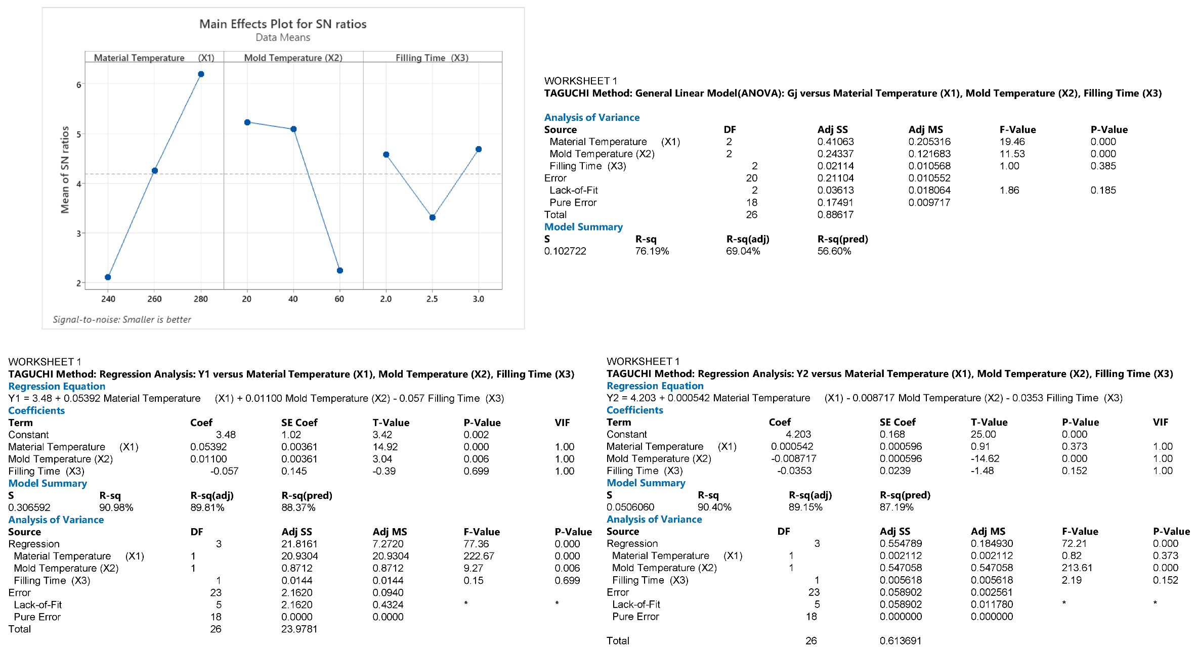 Polymers 14 05133 i003