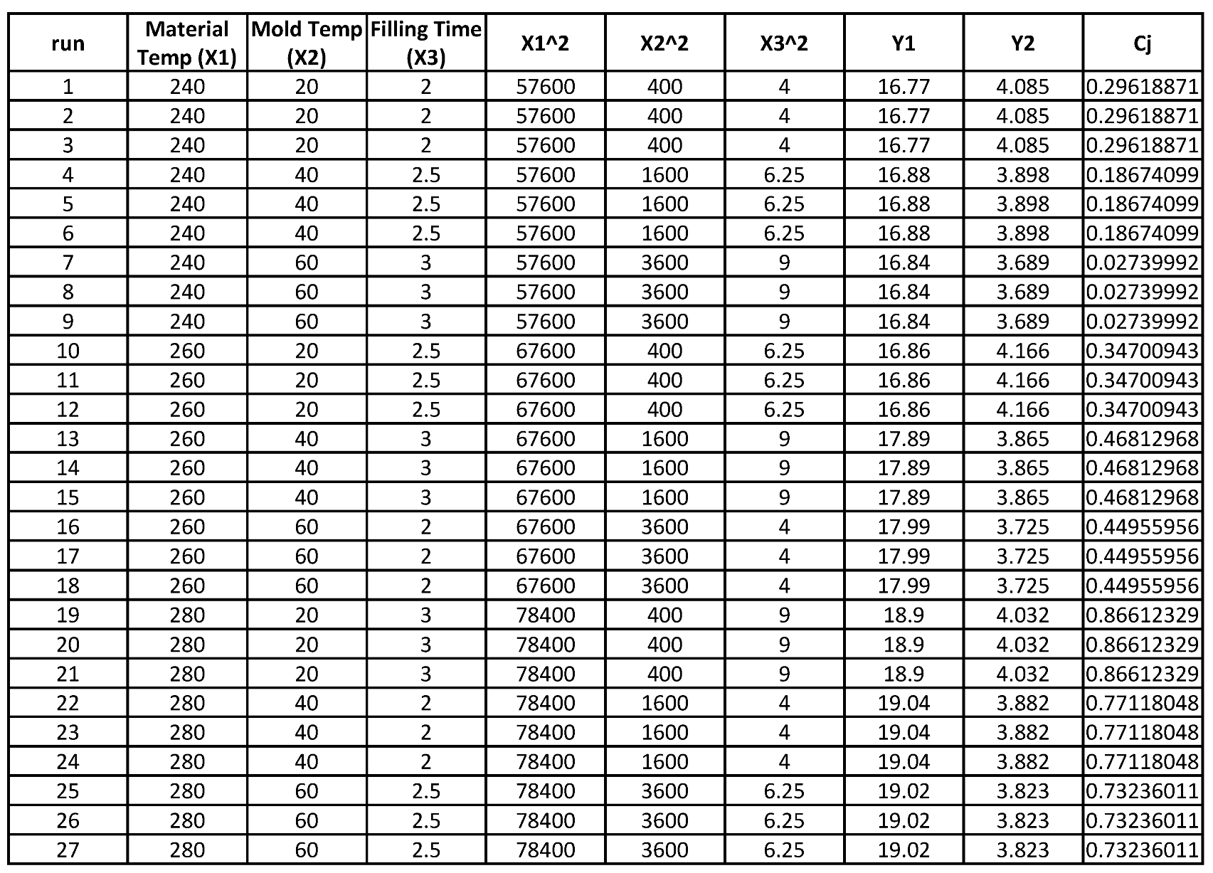 Polymers 14 05133 i004