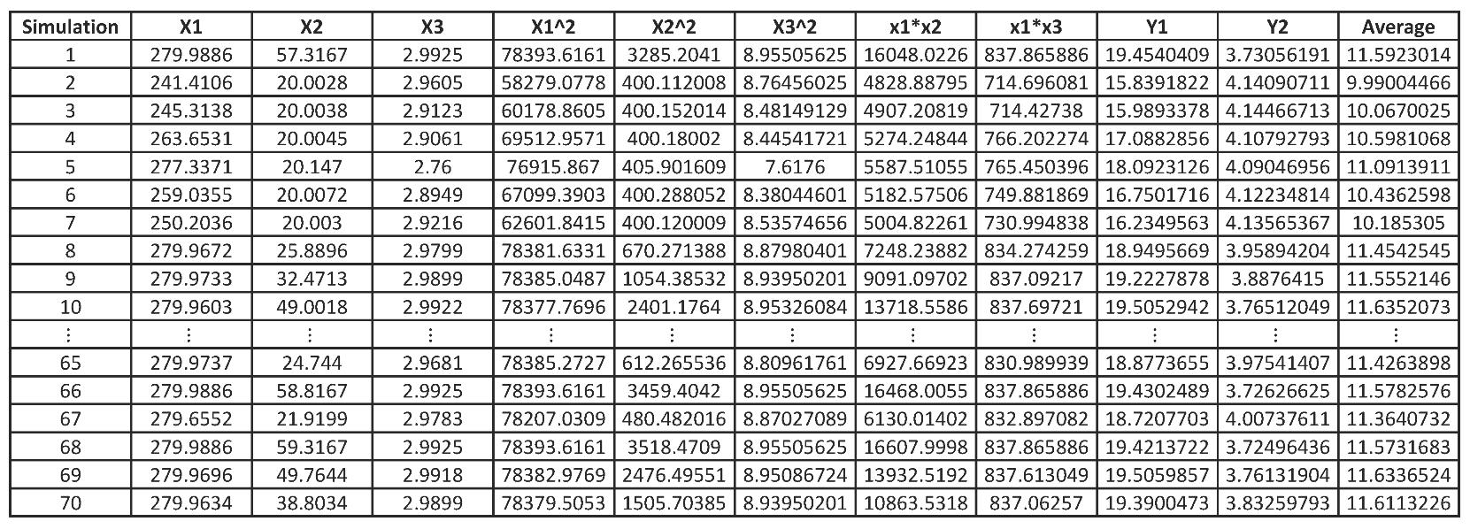 Polymers 14 05133 i006