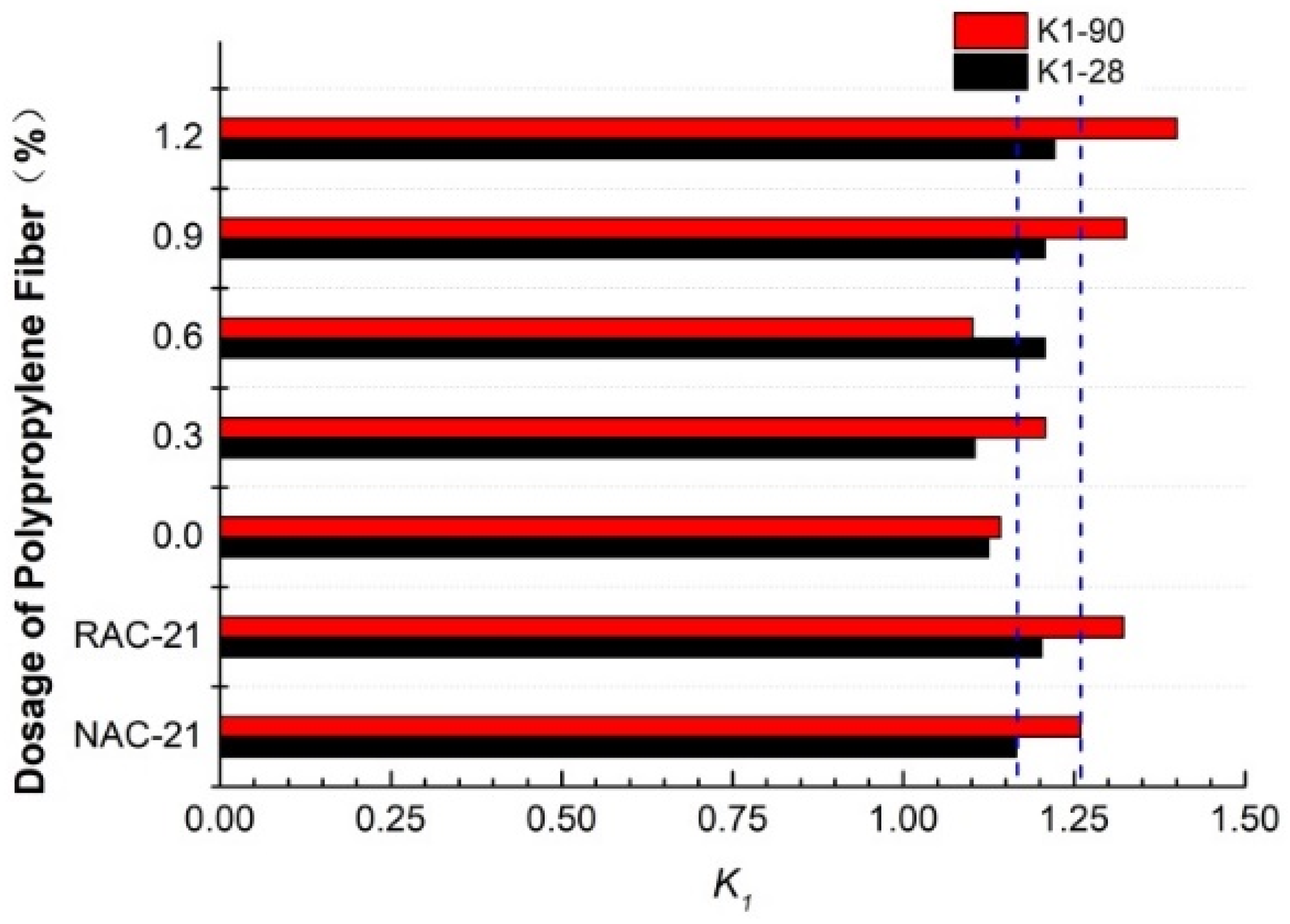 Polymers 14 05137 g009