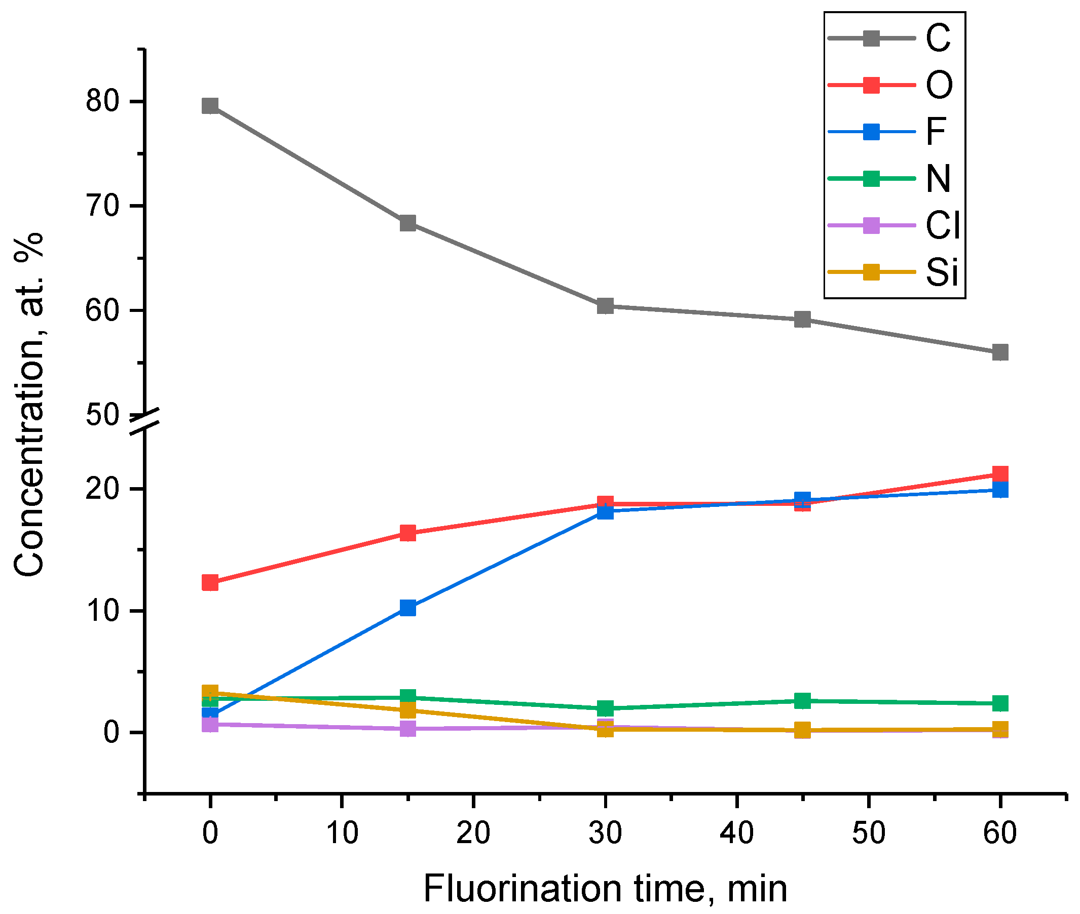 Polymers 14 05152 g007