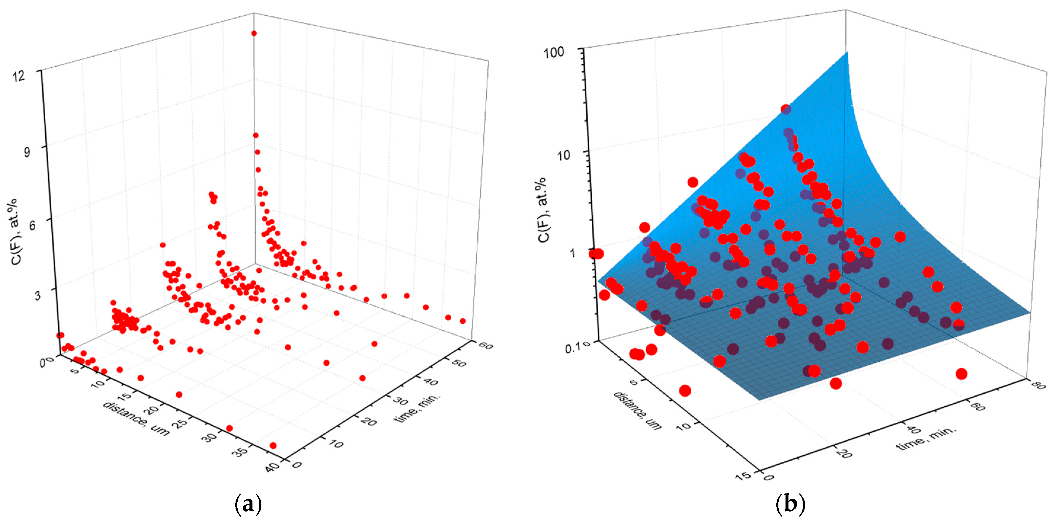 Polymers 14 05152 g009
