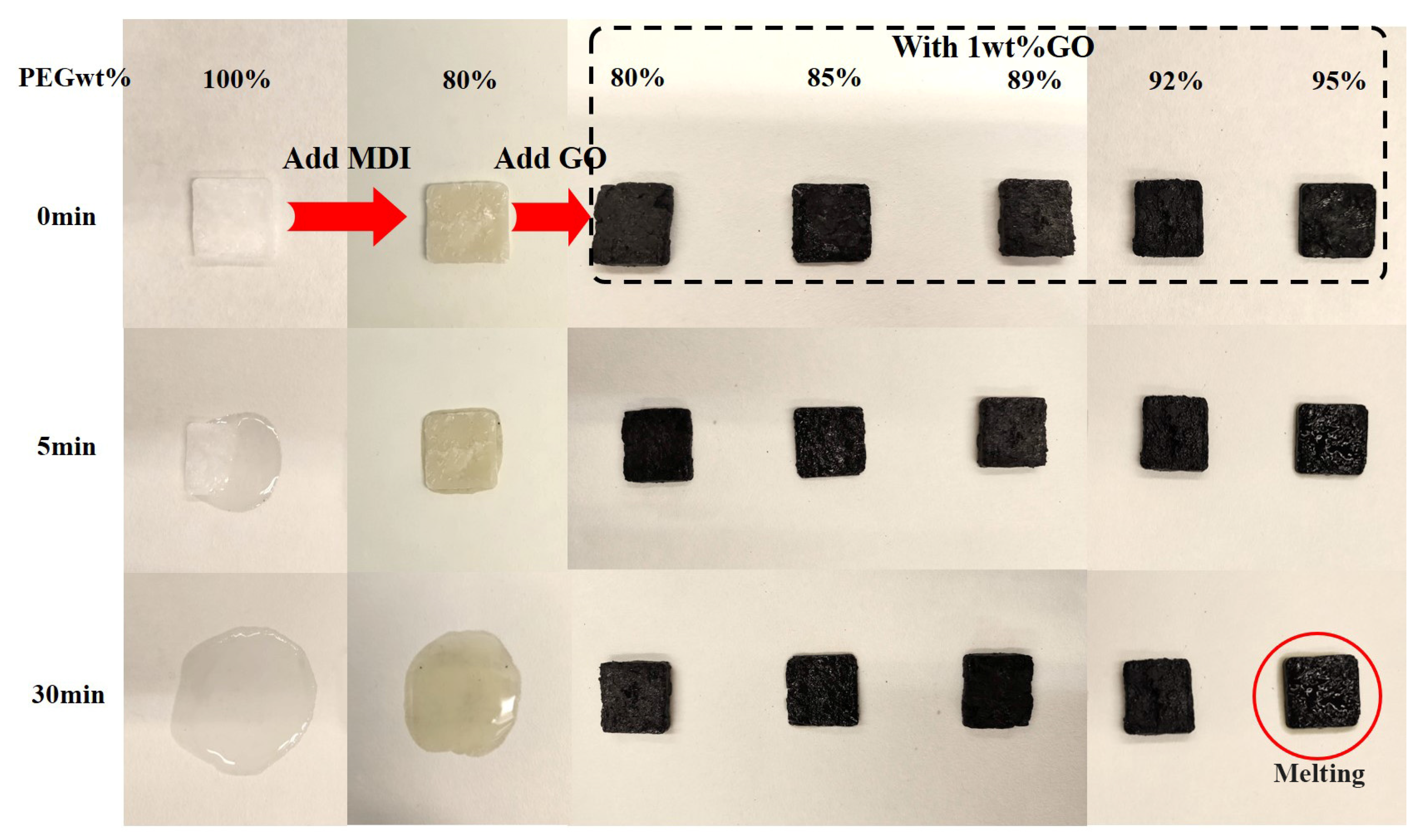 Polymers 14 05161 g005