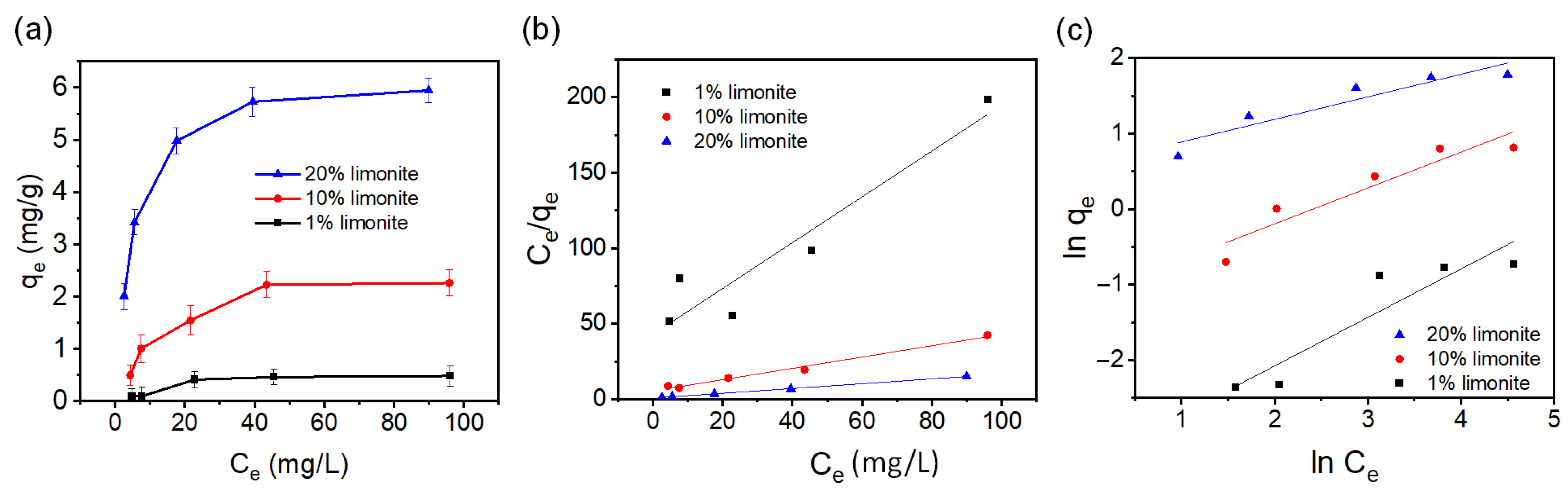 Polymers 14 05165 g003