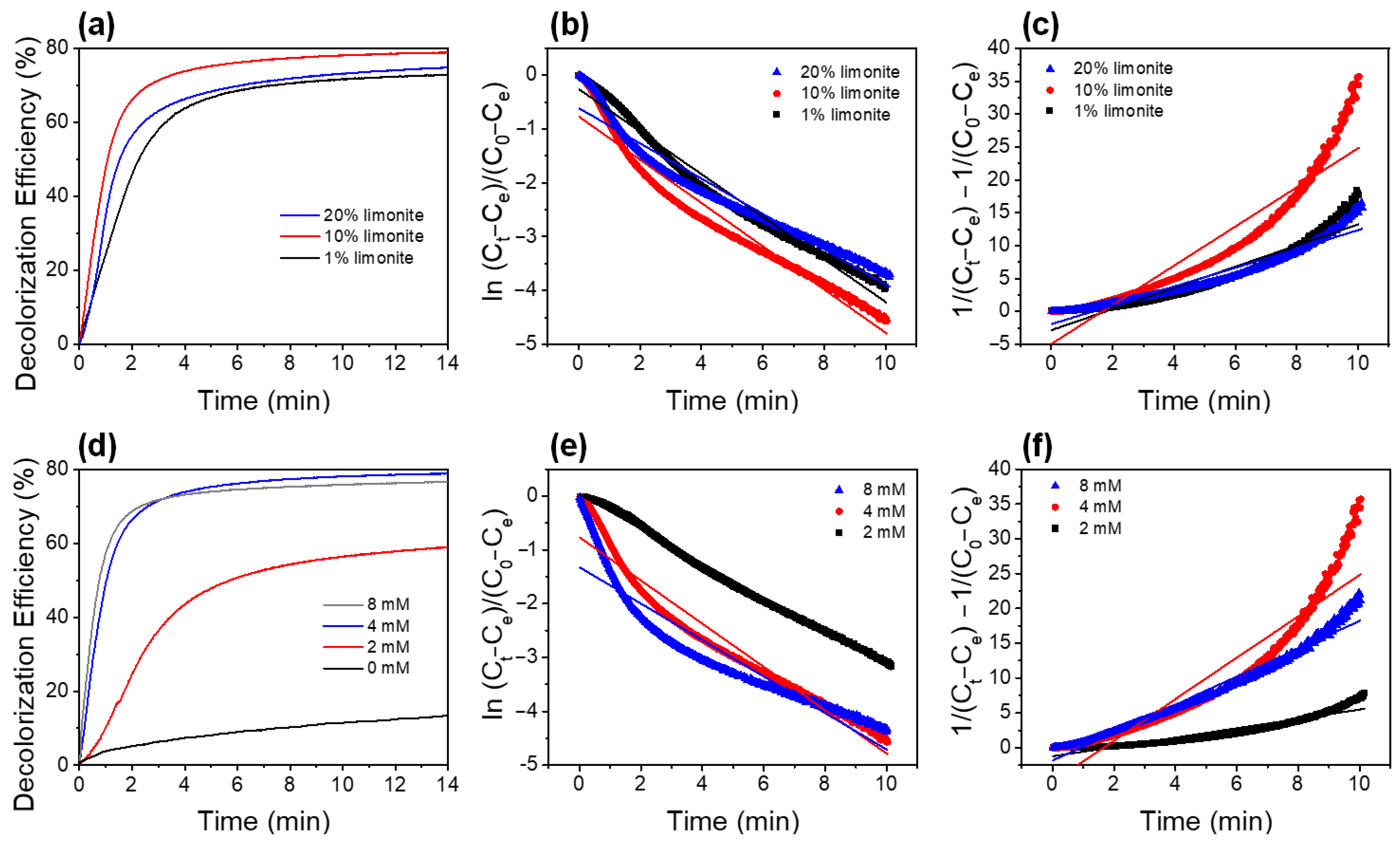 Polymers 14 05165 g004