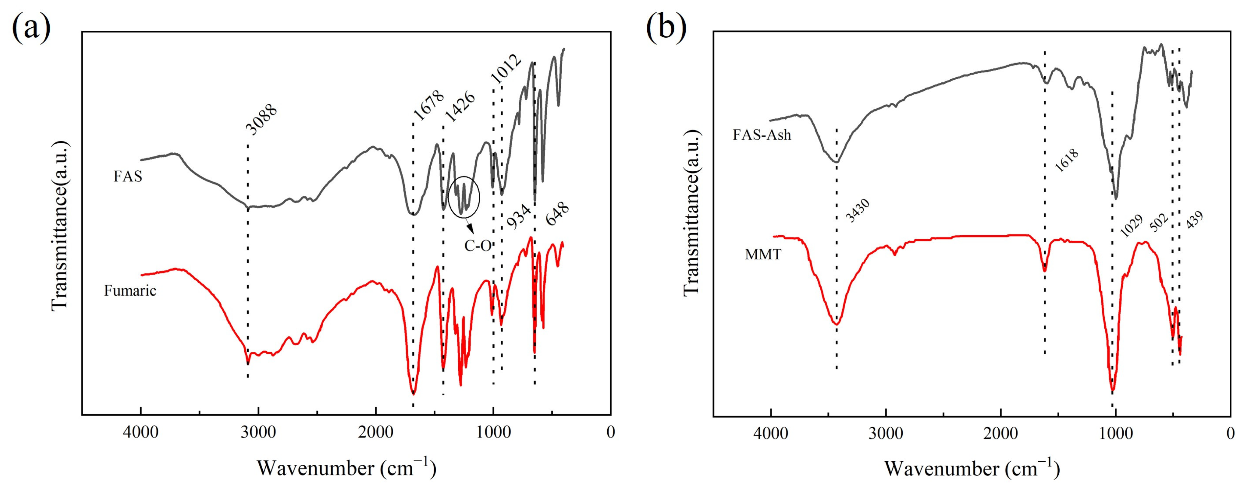 Polymers 14 05169 g002