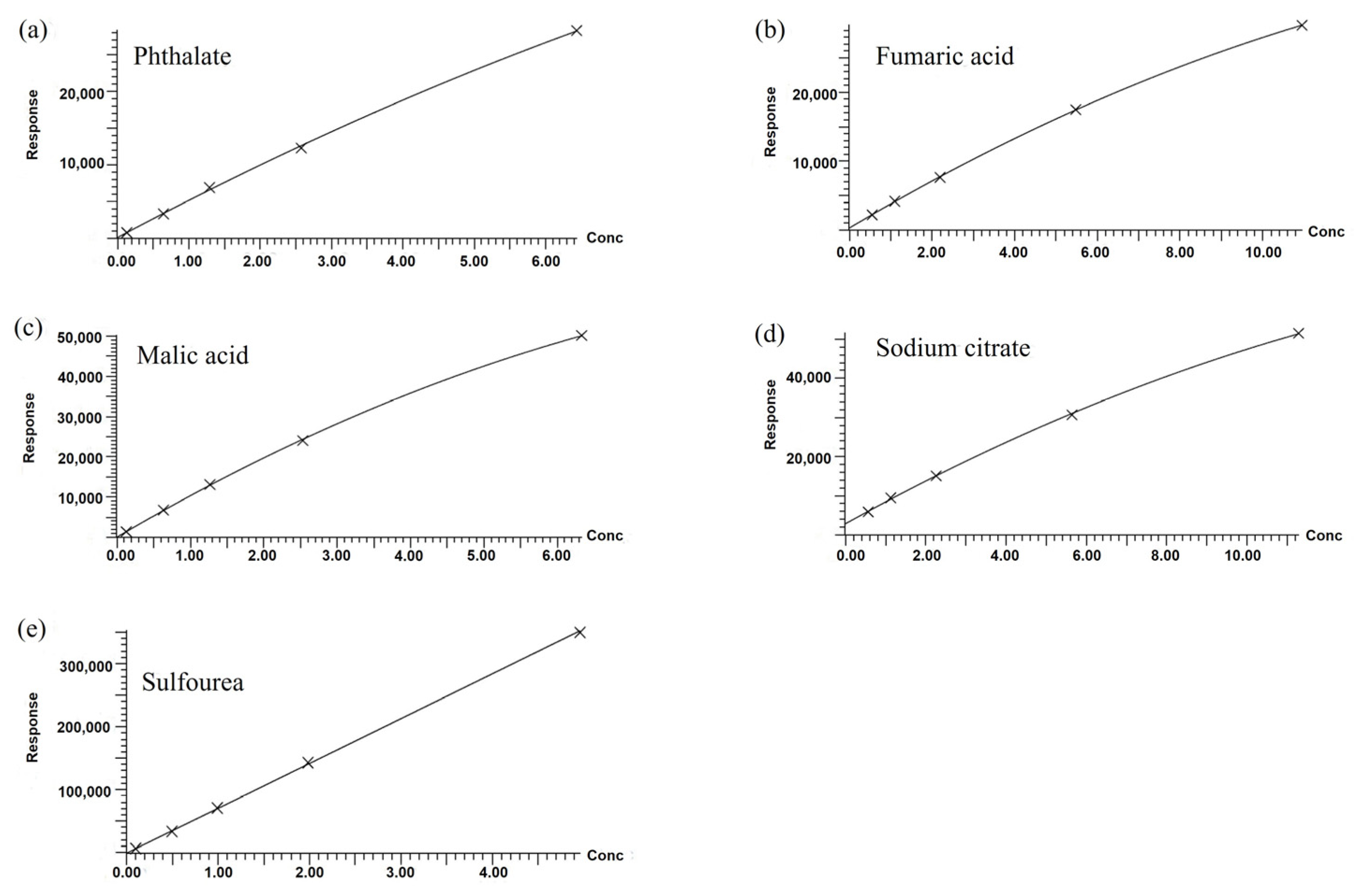 Polymers 14 05169 g006