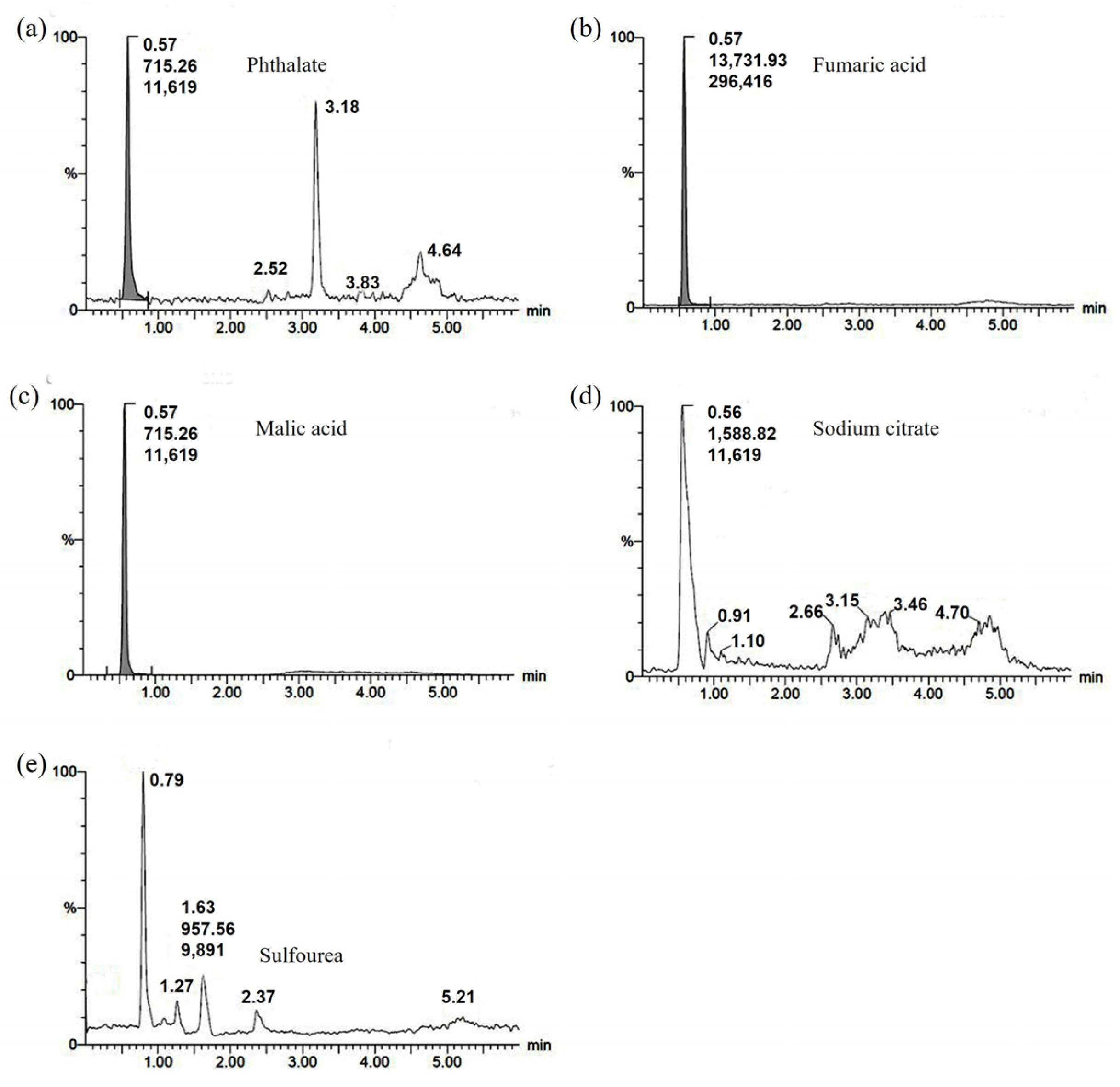 Polymers 14 05169 g007