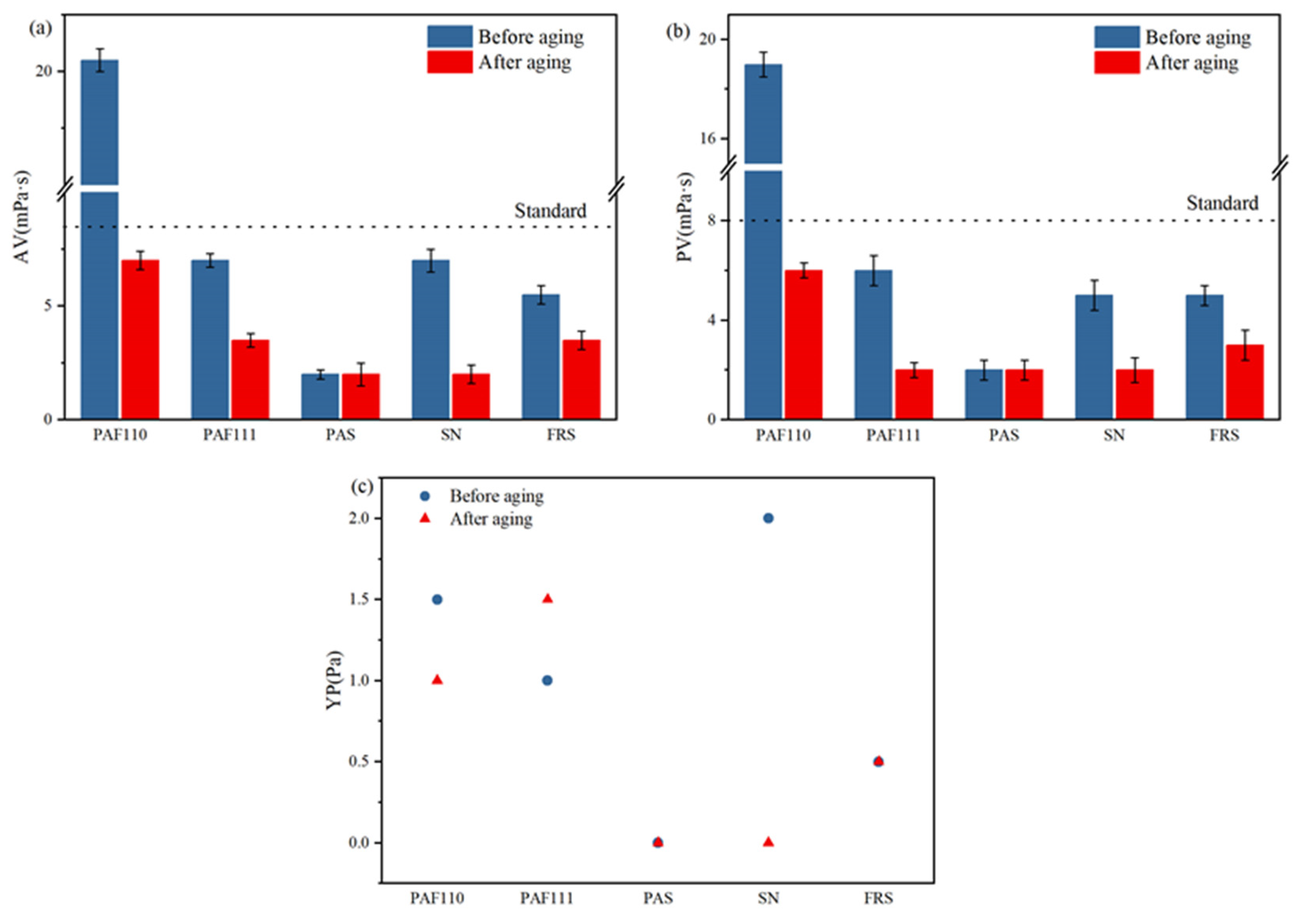 Polymers 14 05169 g008