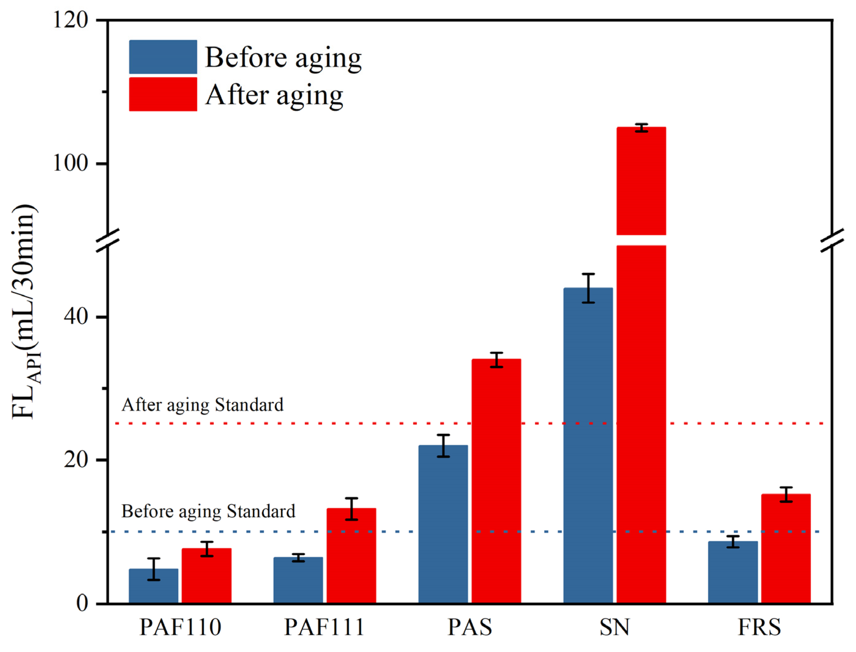 Polymers 14 05169 g009