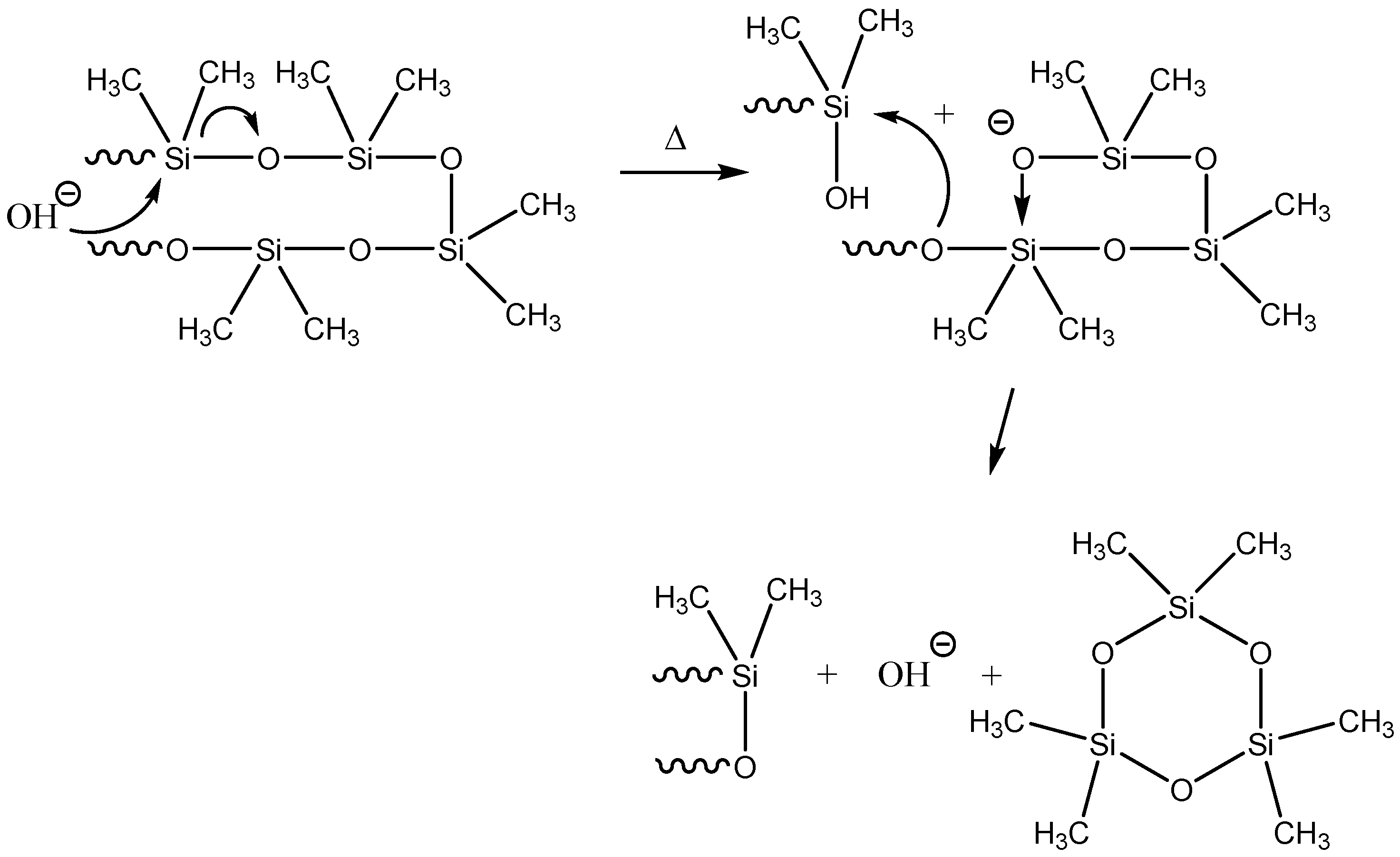 Polymers 14 05170 g002 Polymers 14 05170 g002