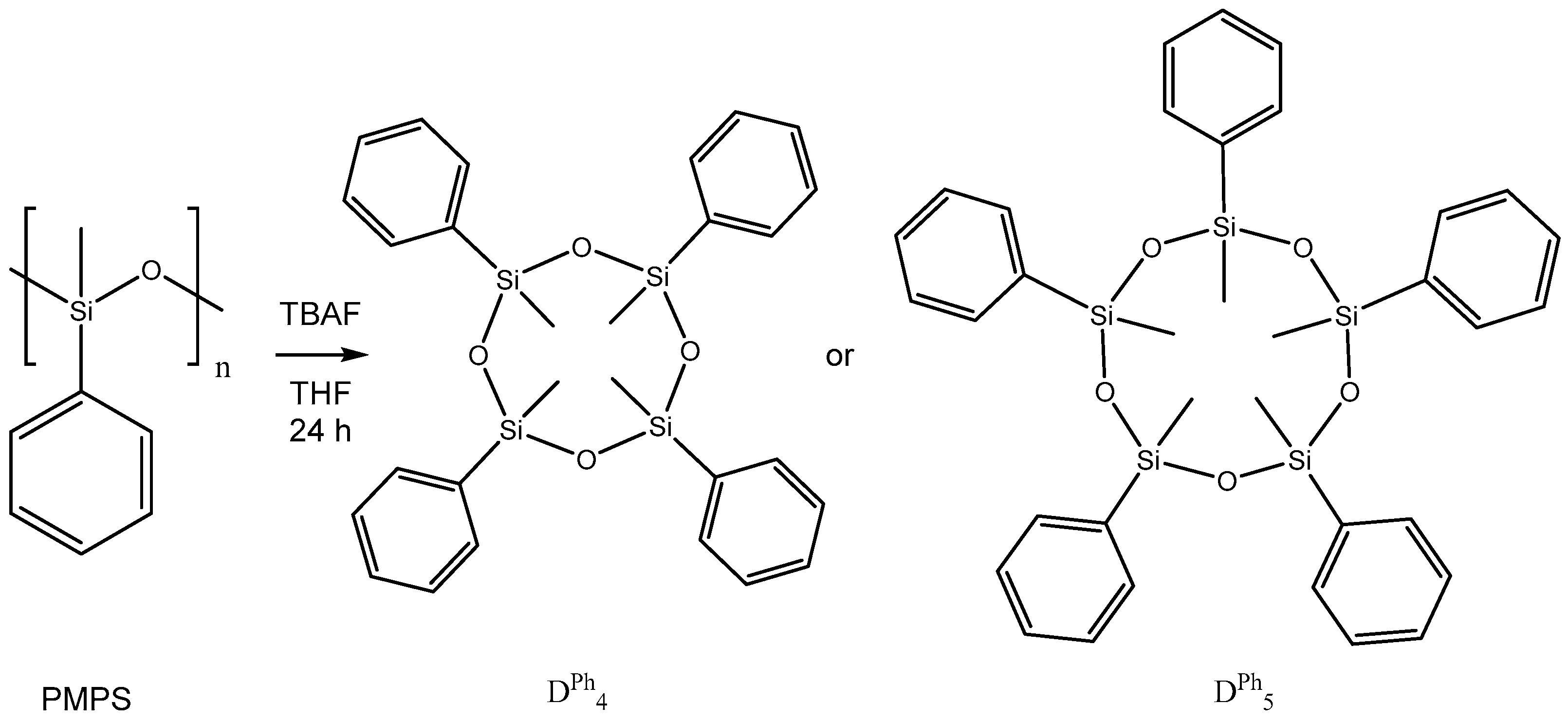 Polymers 14 05170 g003 Polymers 14 05170 g003
