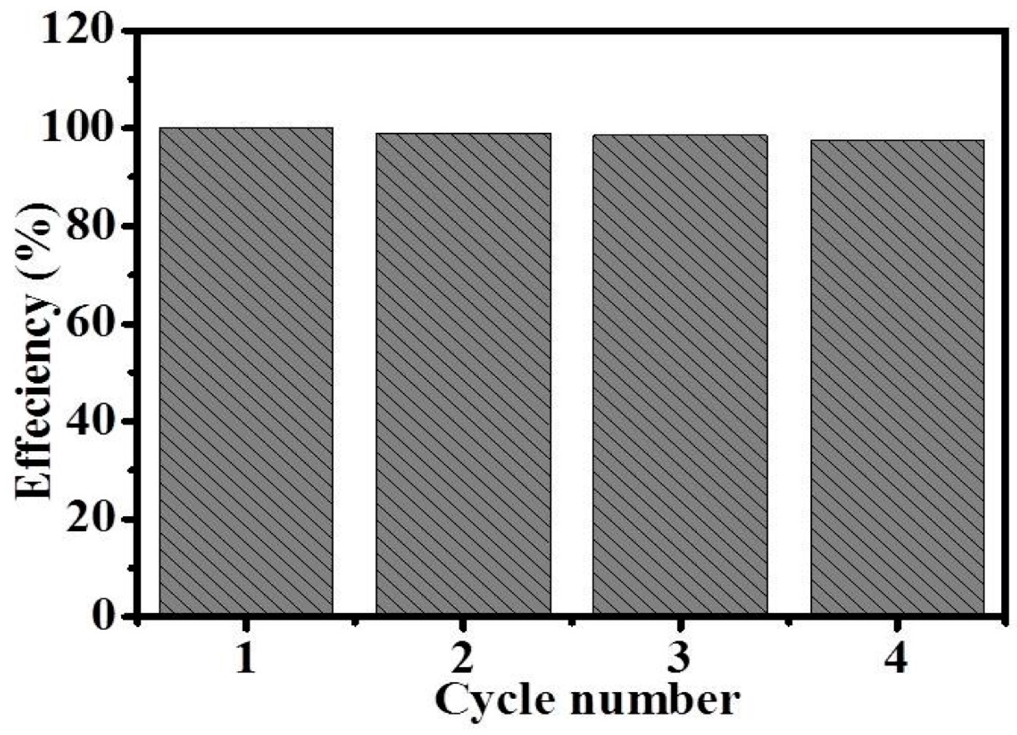 Polymers 14 05180 g005