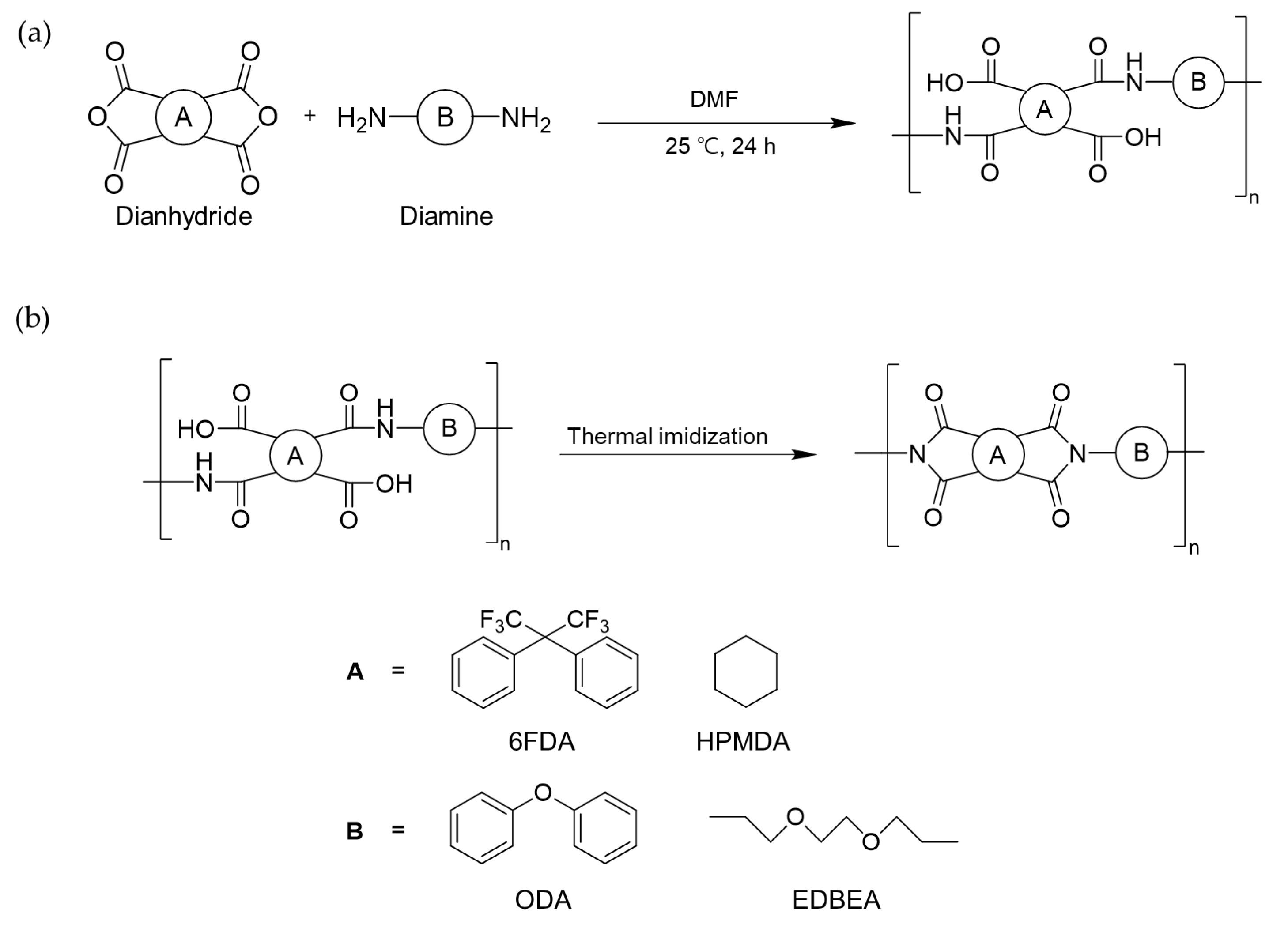 Polymers 14 05181 sch001