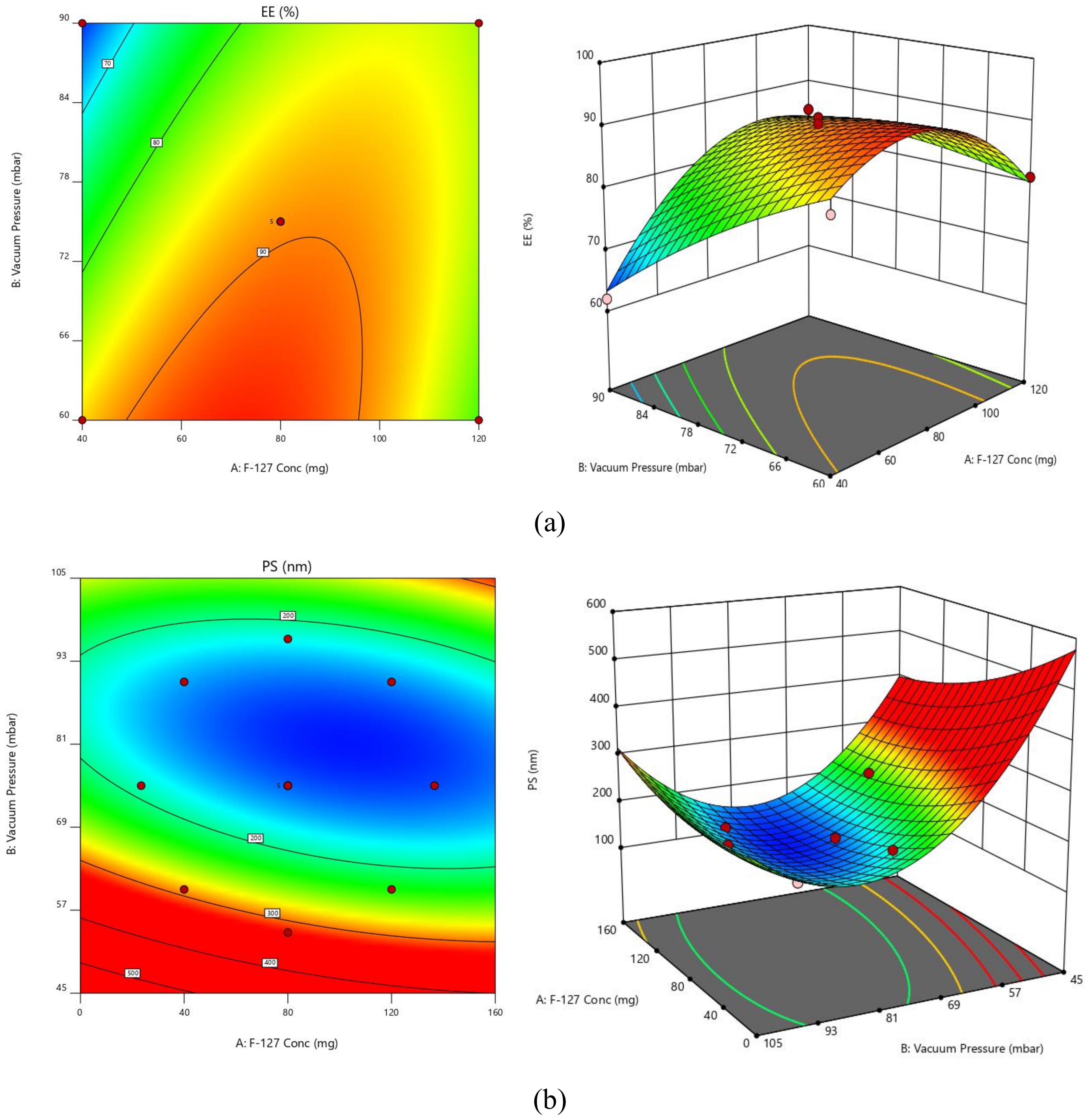 Polymers 14 05184 g001