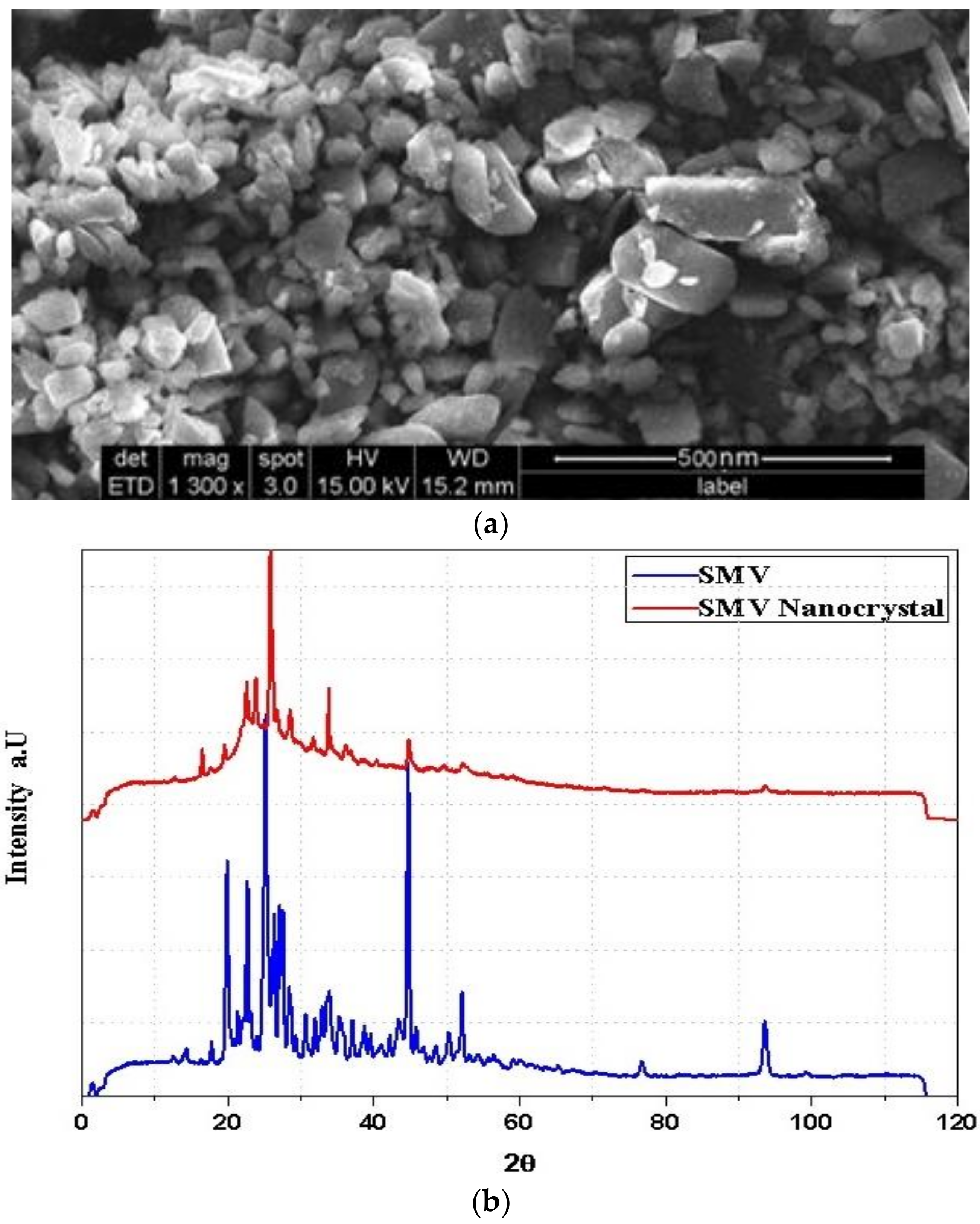 Polymers 14 05184 g003