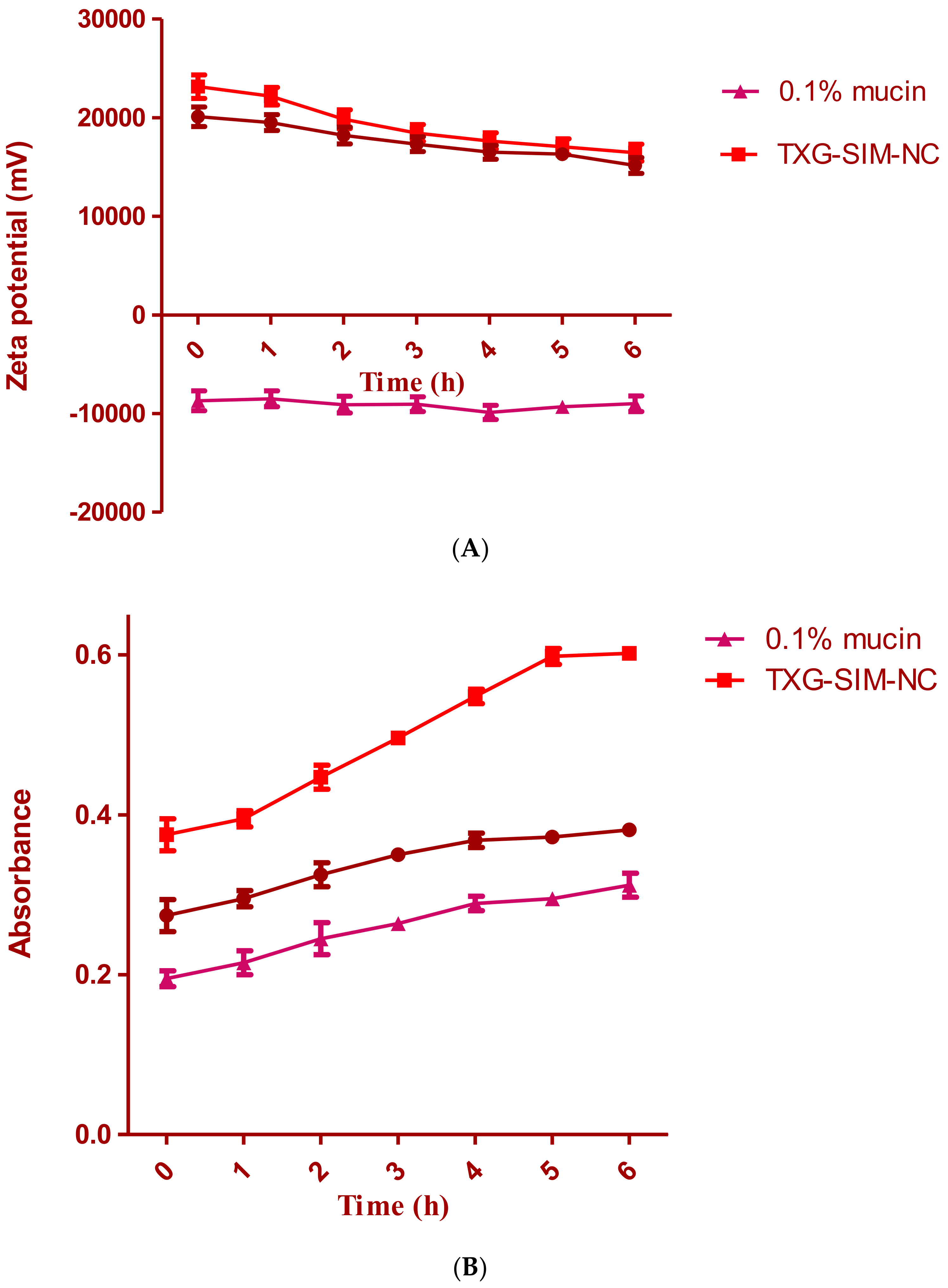 Polymers 14 05184 g005