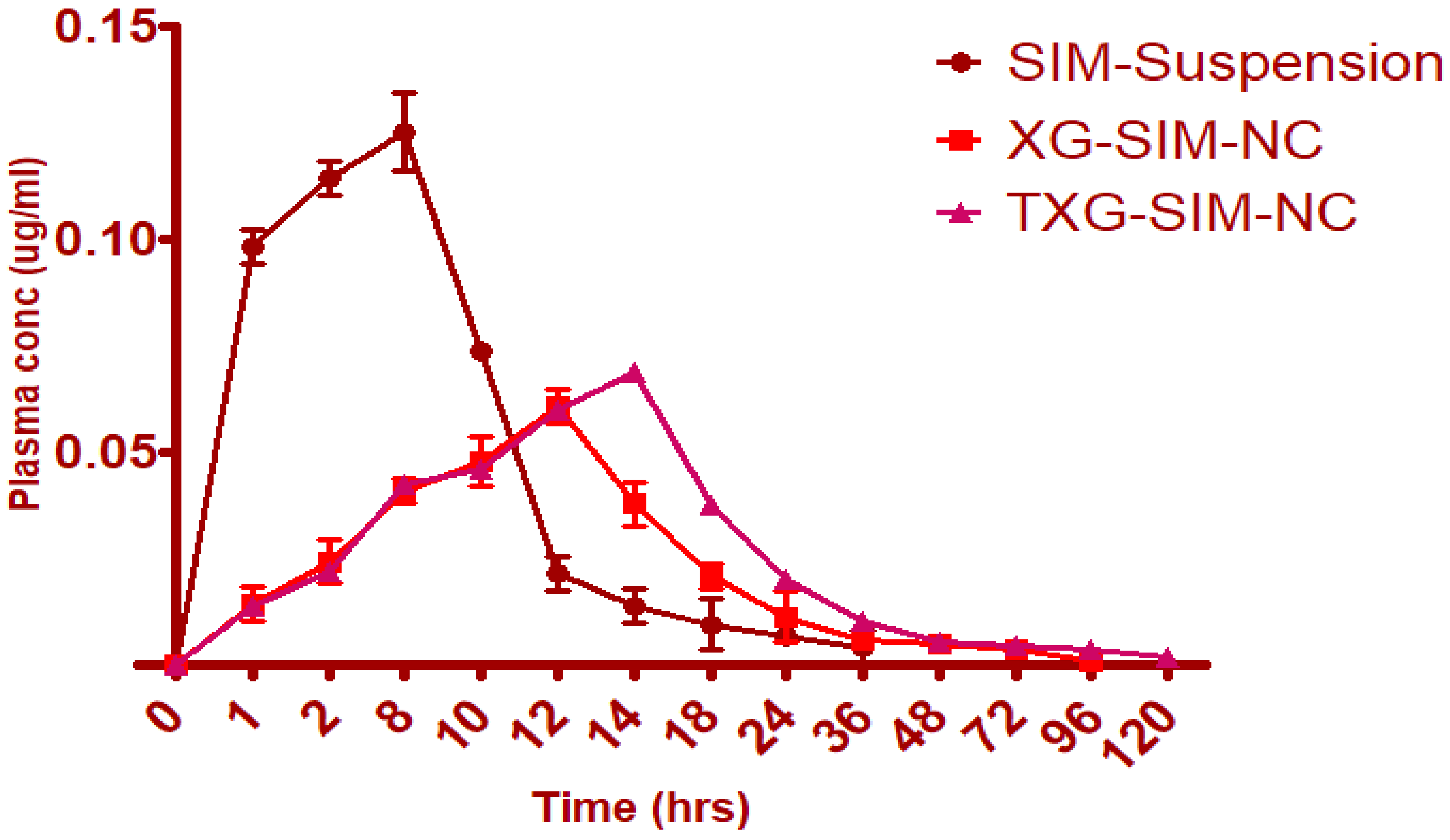 Polymers 14 05184 g007