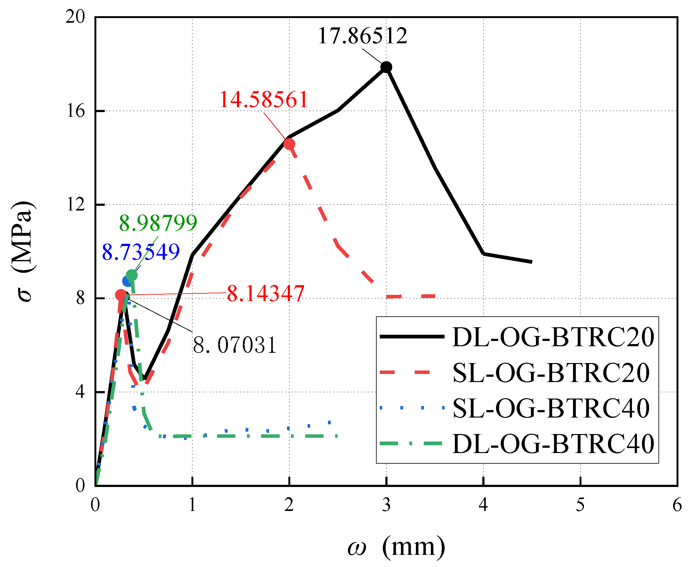 Polymers 14 05185 g005