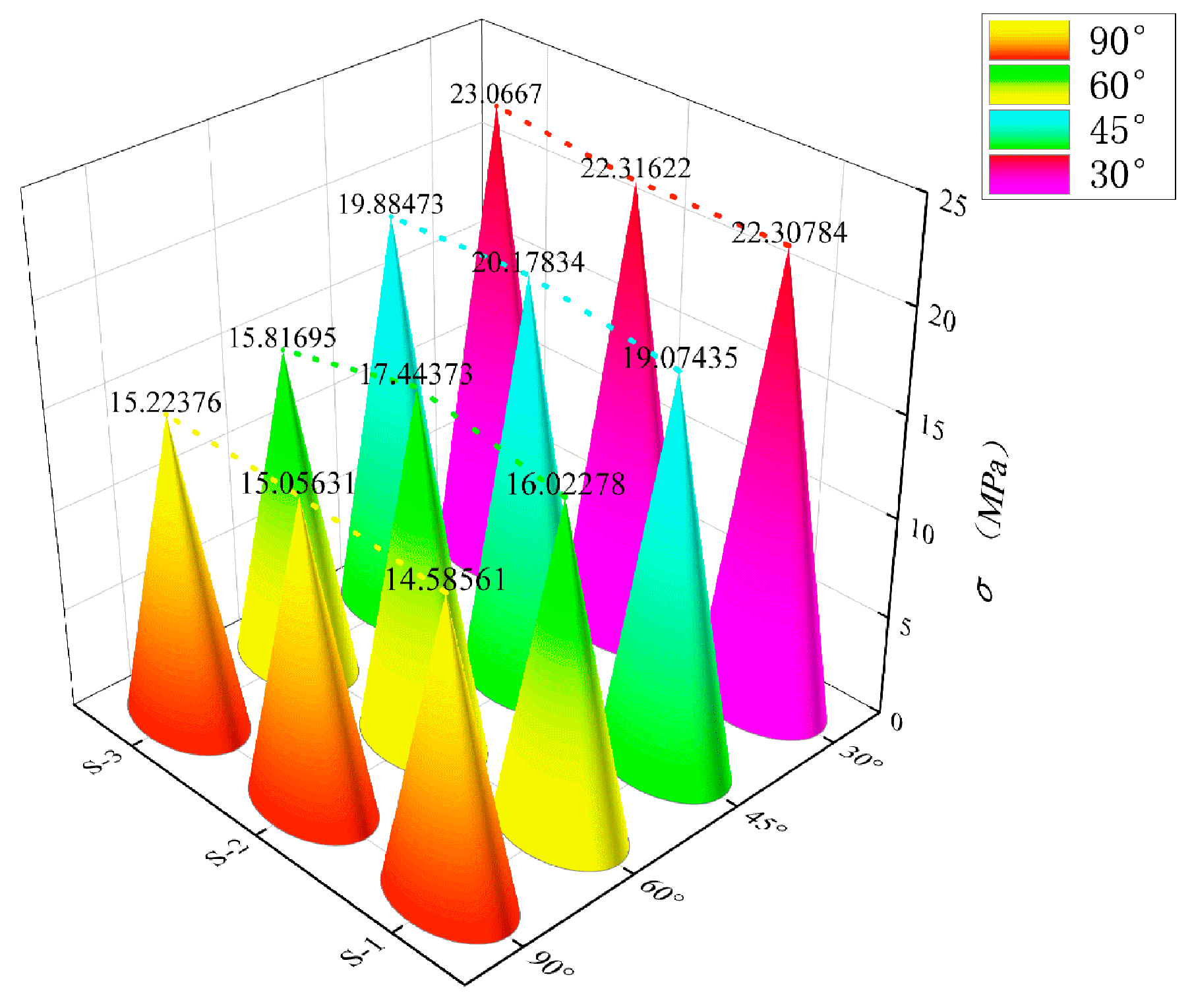 Polymers 14 05185 g007