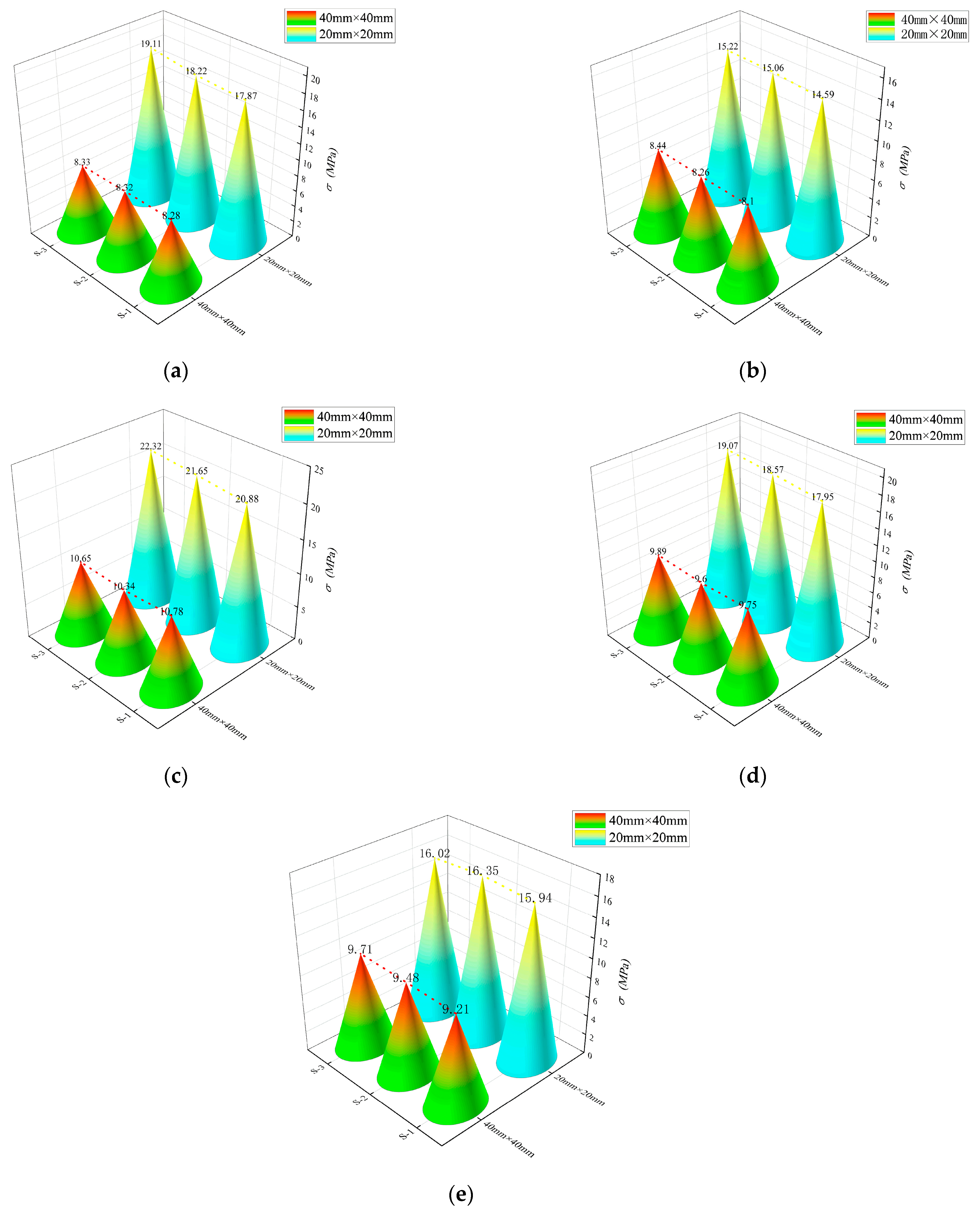 Polymers 14 05185 g008